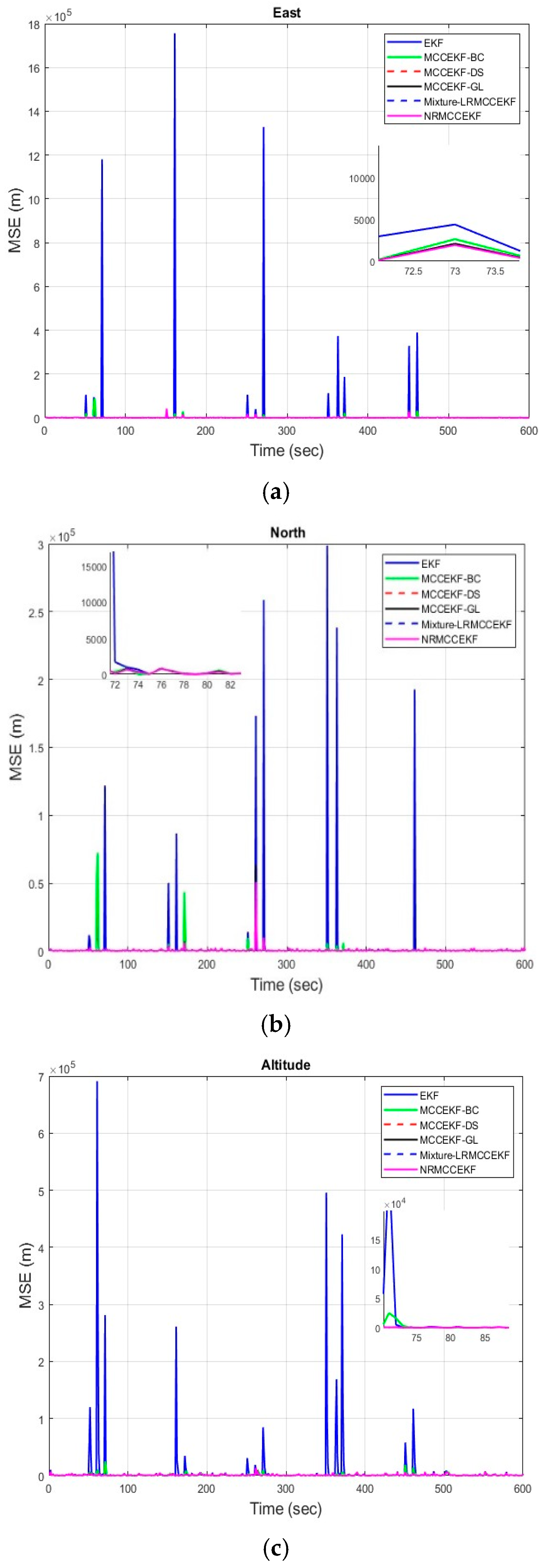 Applsci 14 07657 g006