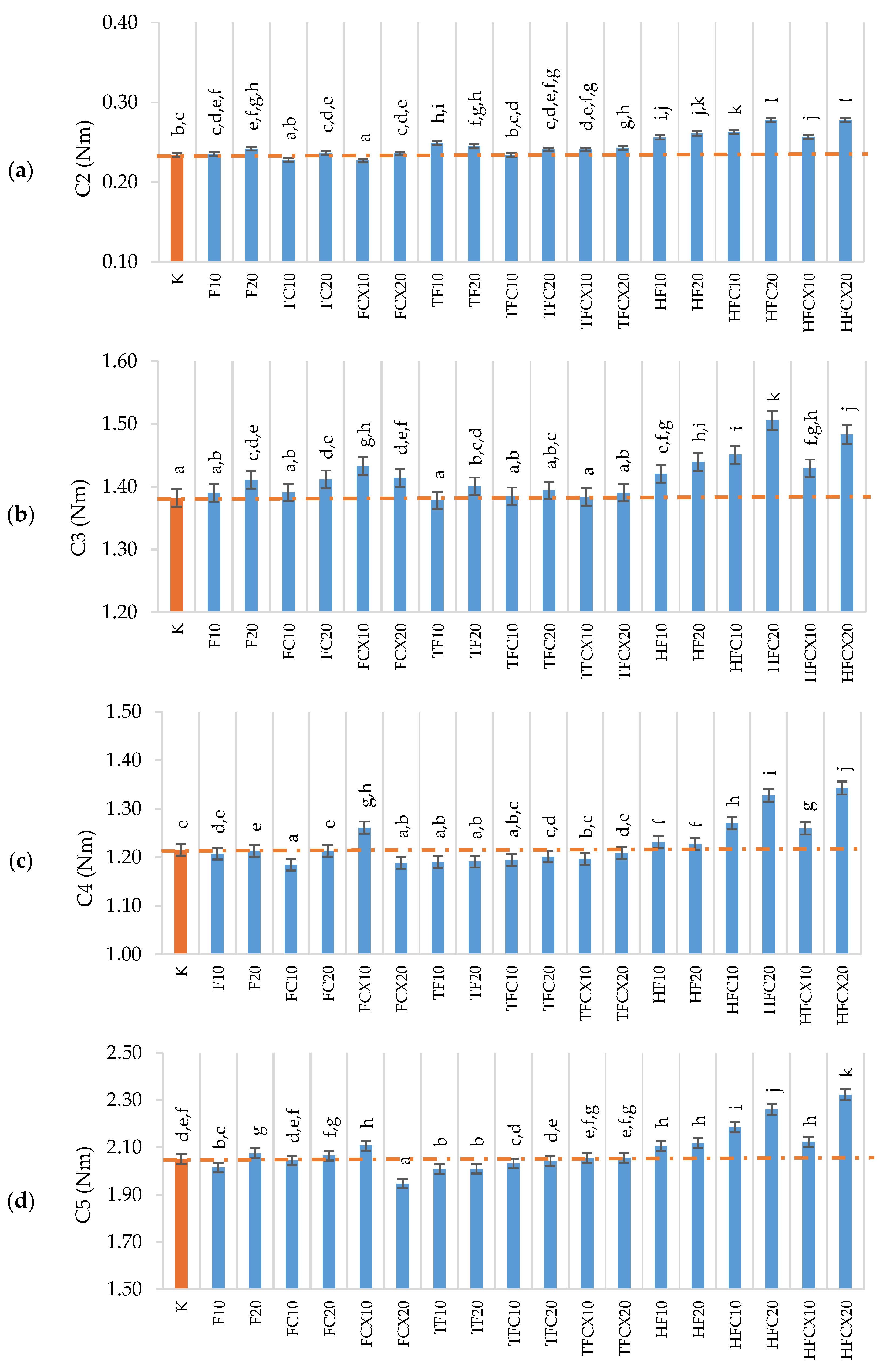 Applsci 14 07659 g001 Applsci 14 07659 g001