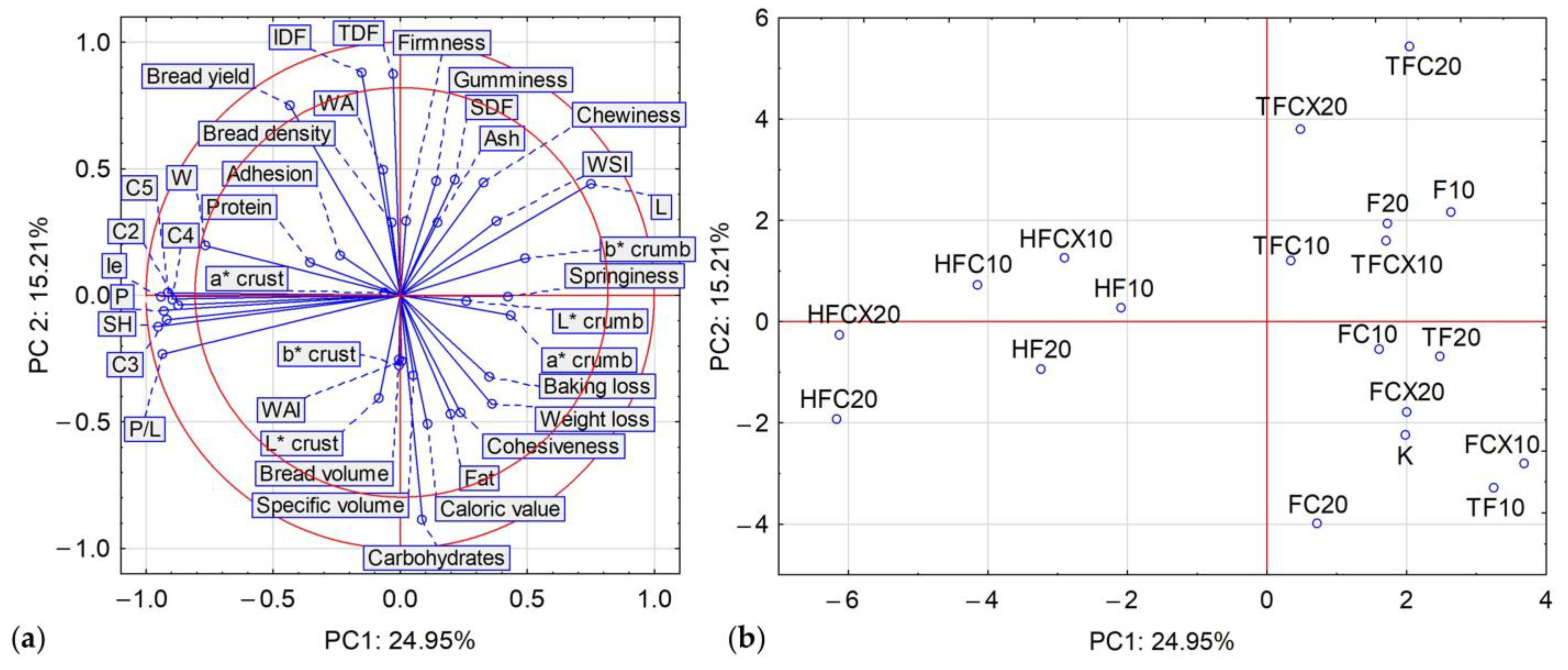 Applsci 14 07659 g003 Applsci 14 07659 g003