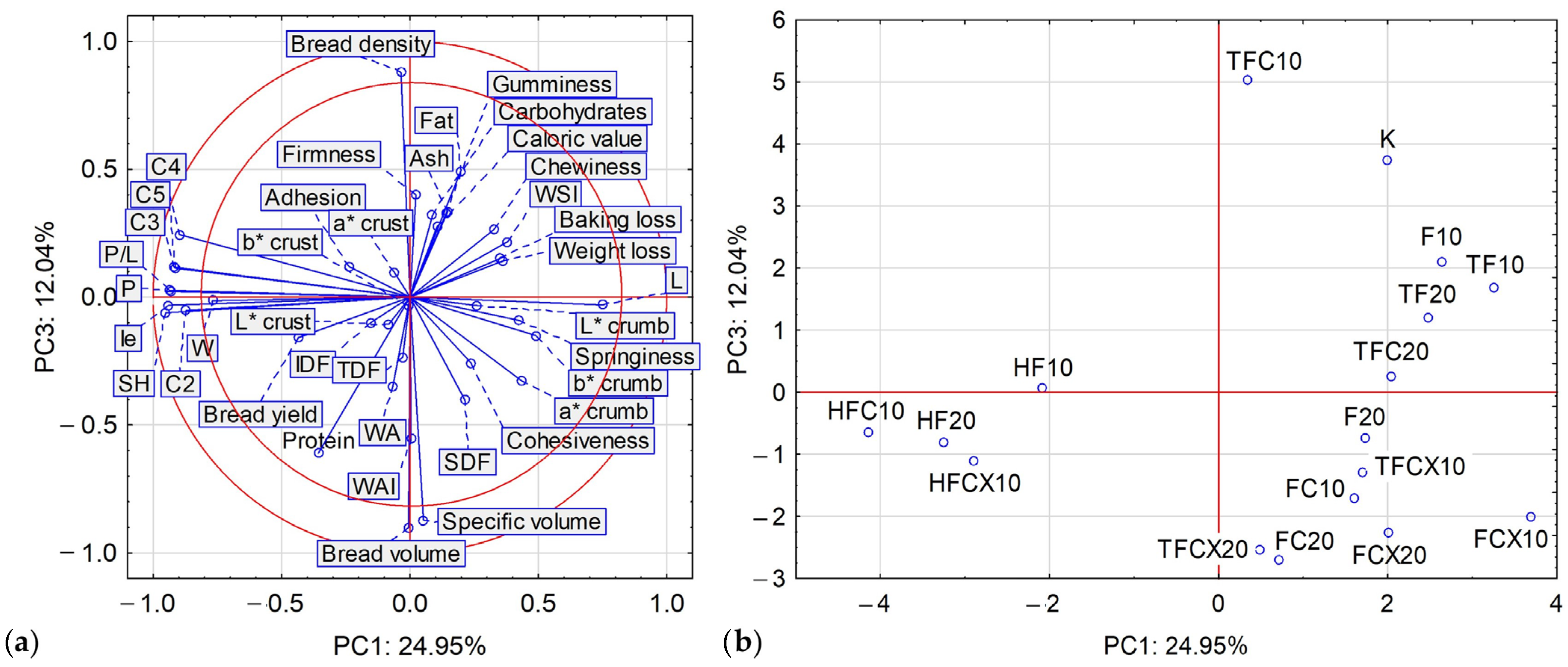 Applsci 14 07659 g004 Applsci 14 07659 g004