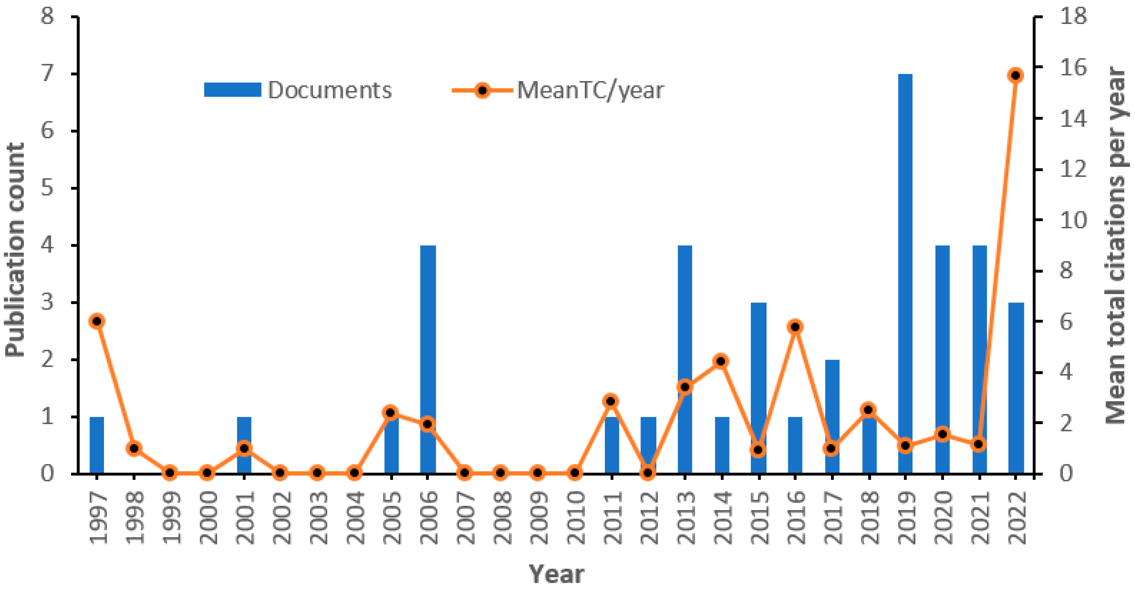 Applsci 14 07660 g001
