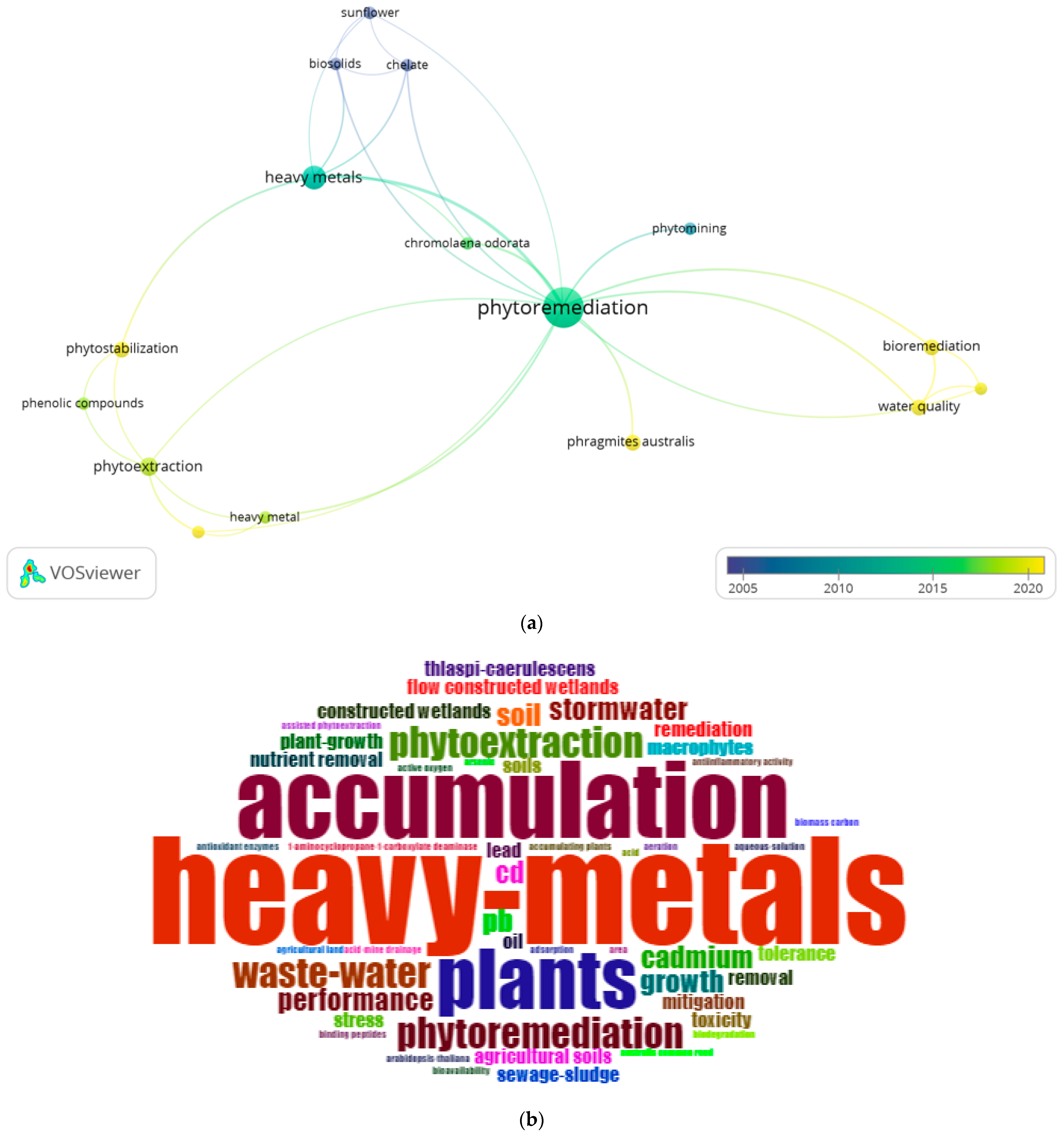 Applsci 14 07660 g002