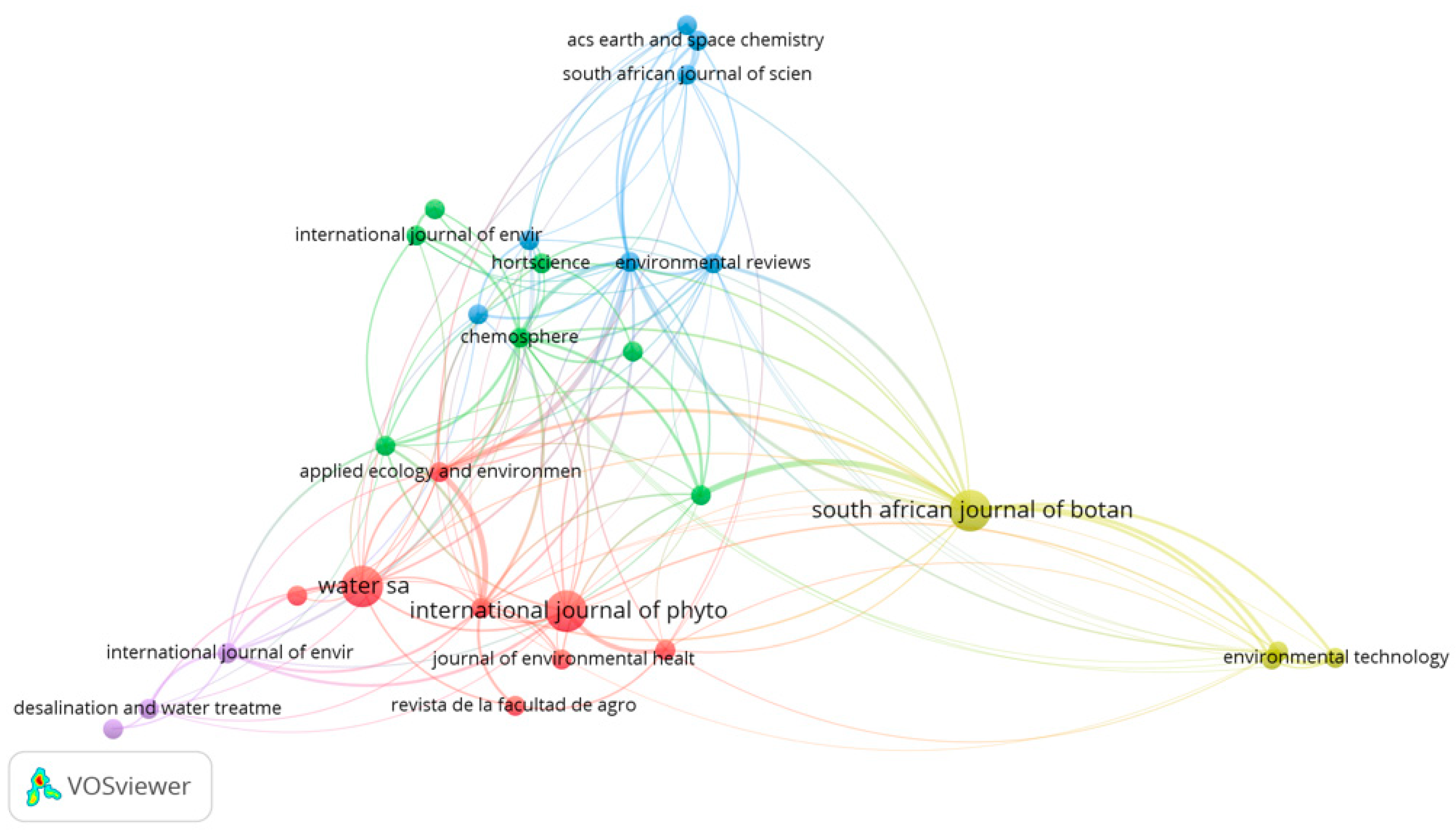 Applsci 14 07660 g005