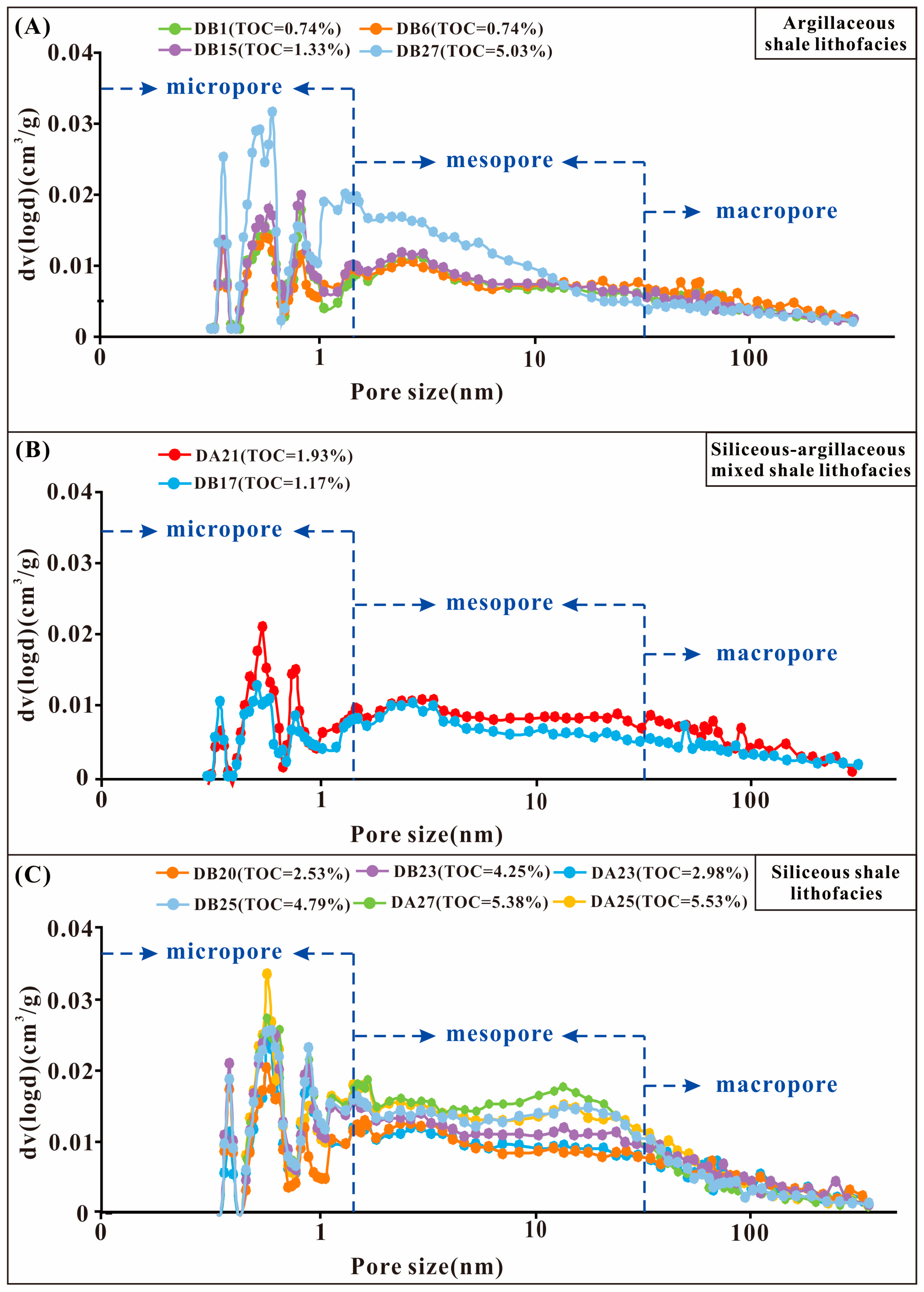Applsci 14 07661 g008