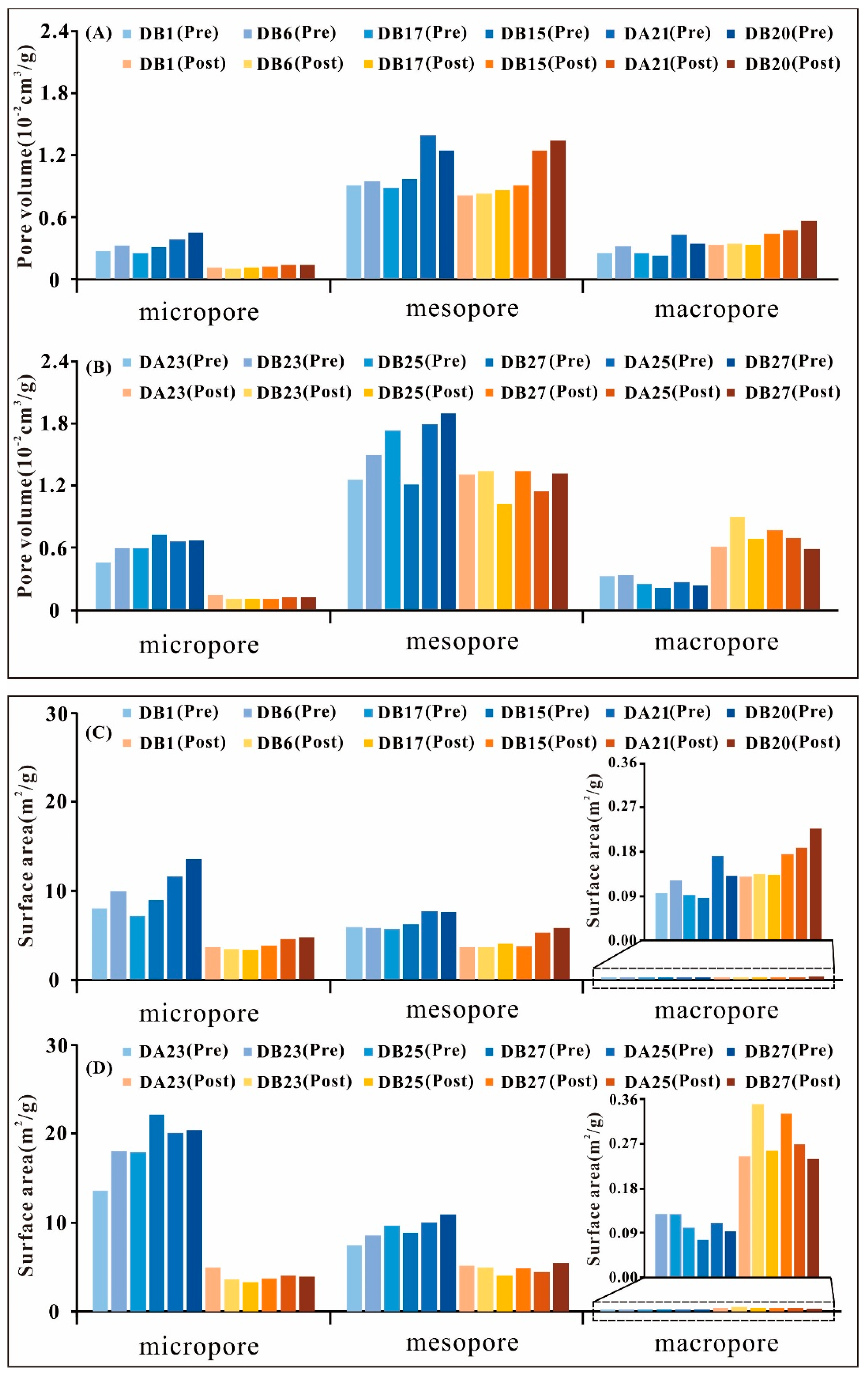 Applsci 14 07661 g010