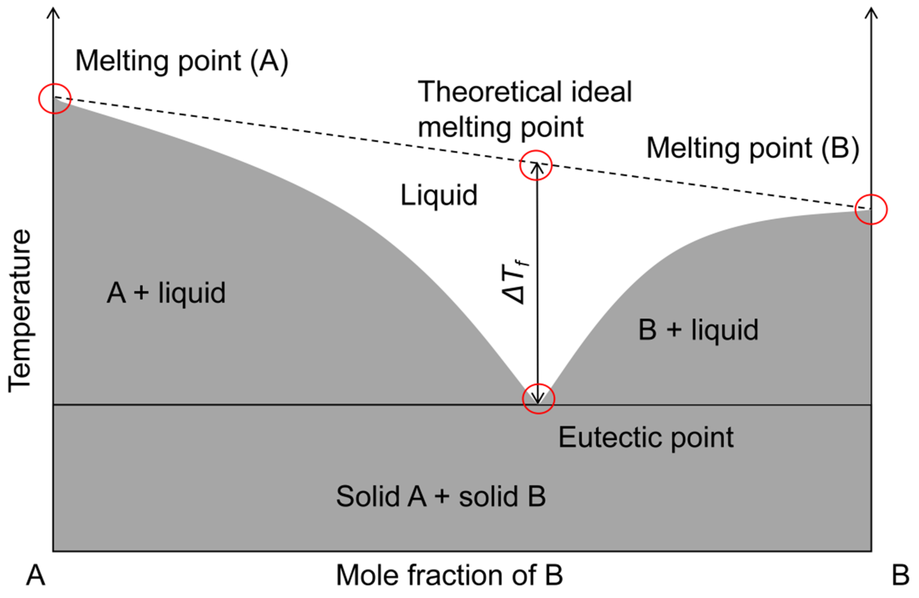 Applsci 14 07662 g001