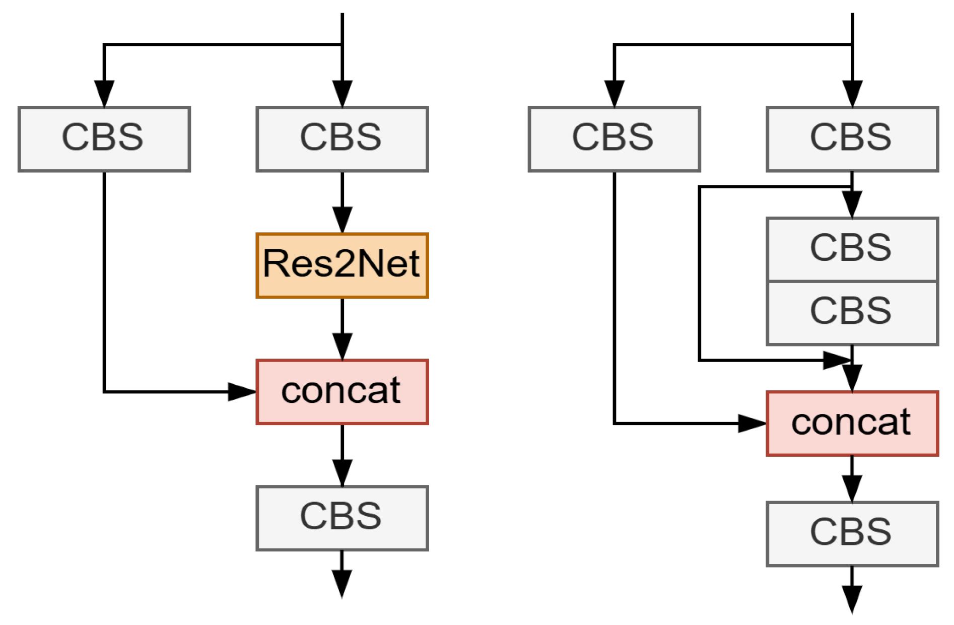 Applsci 14 07665 g003