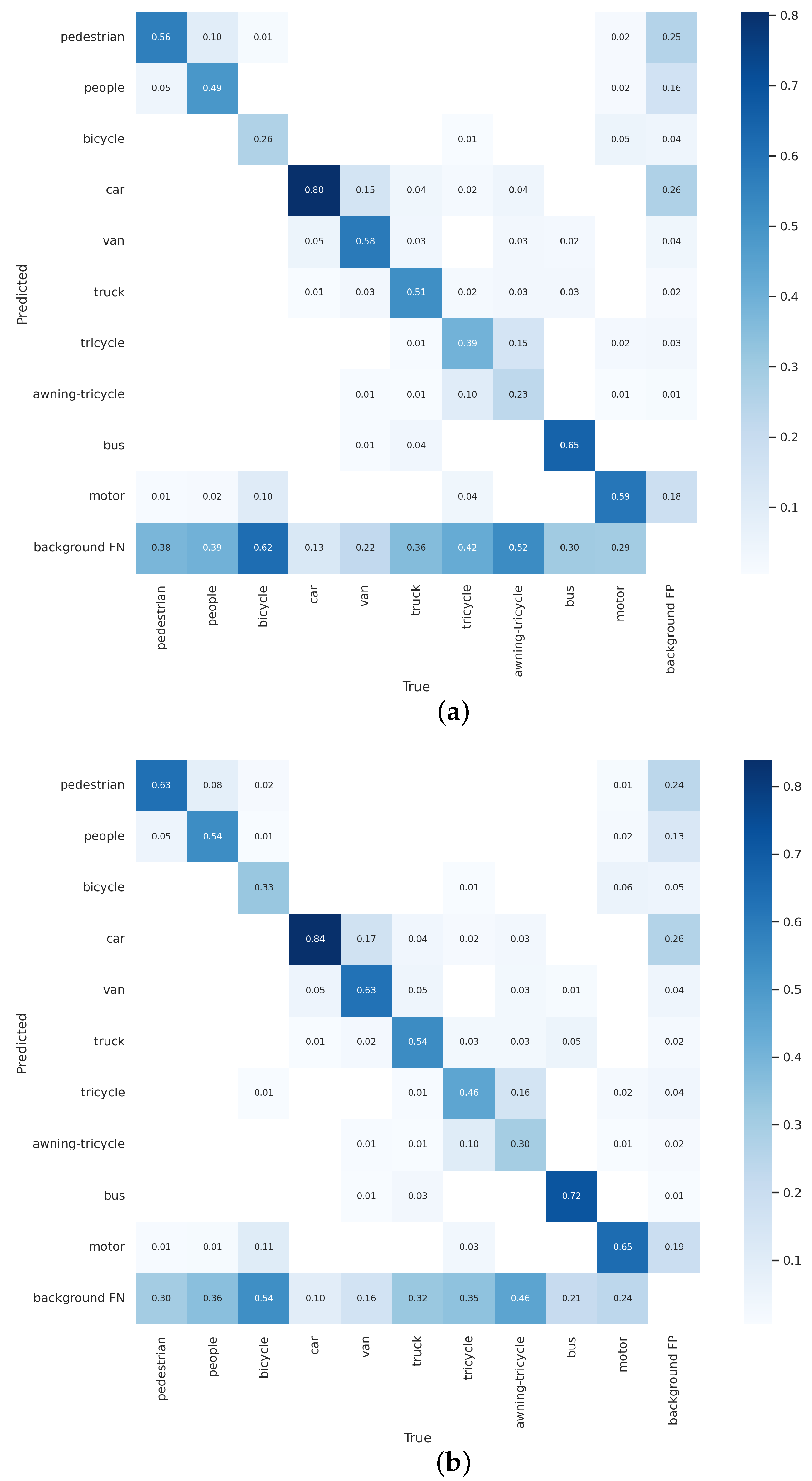 Applsci 14 07665 g016