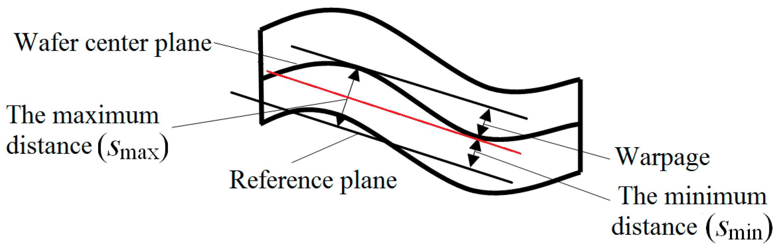 Applsci 14 07667 g004