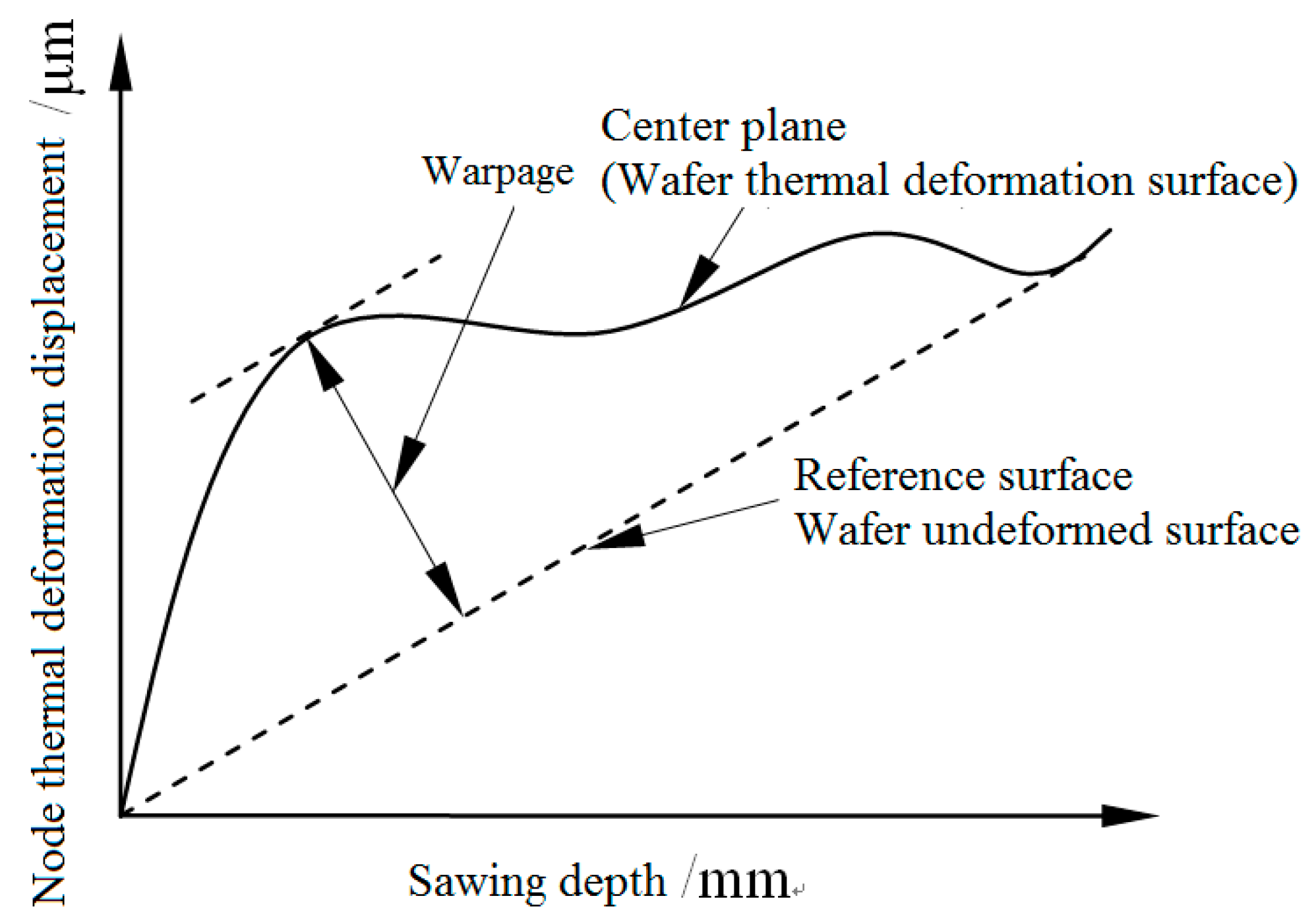 Applsci 14 07667 g005