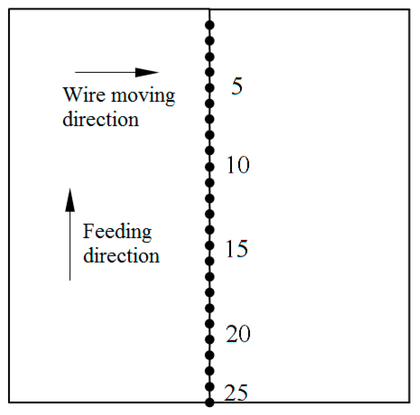 Applsci 14 07667 g006