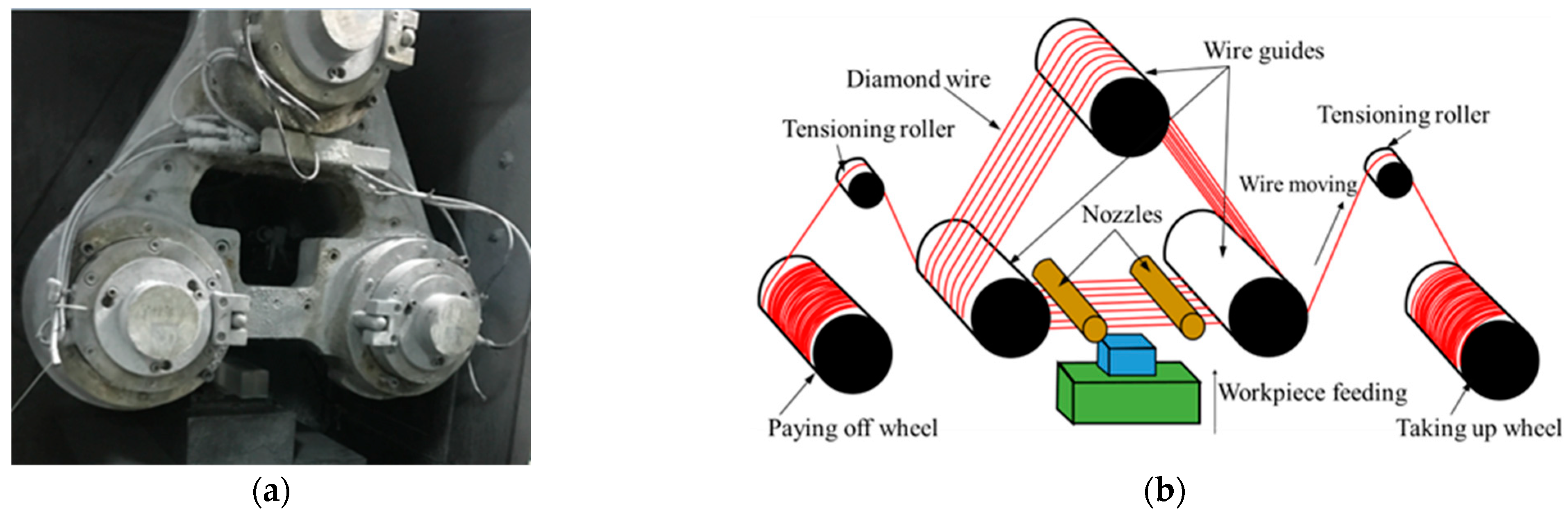 Applsci 14 07667 g007