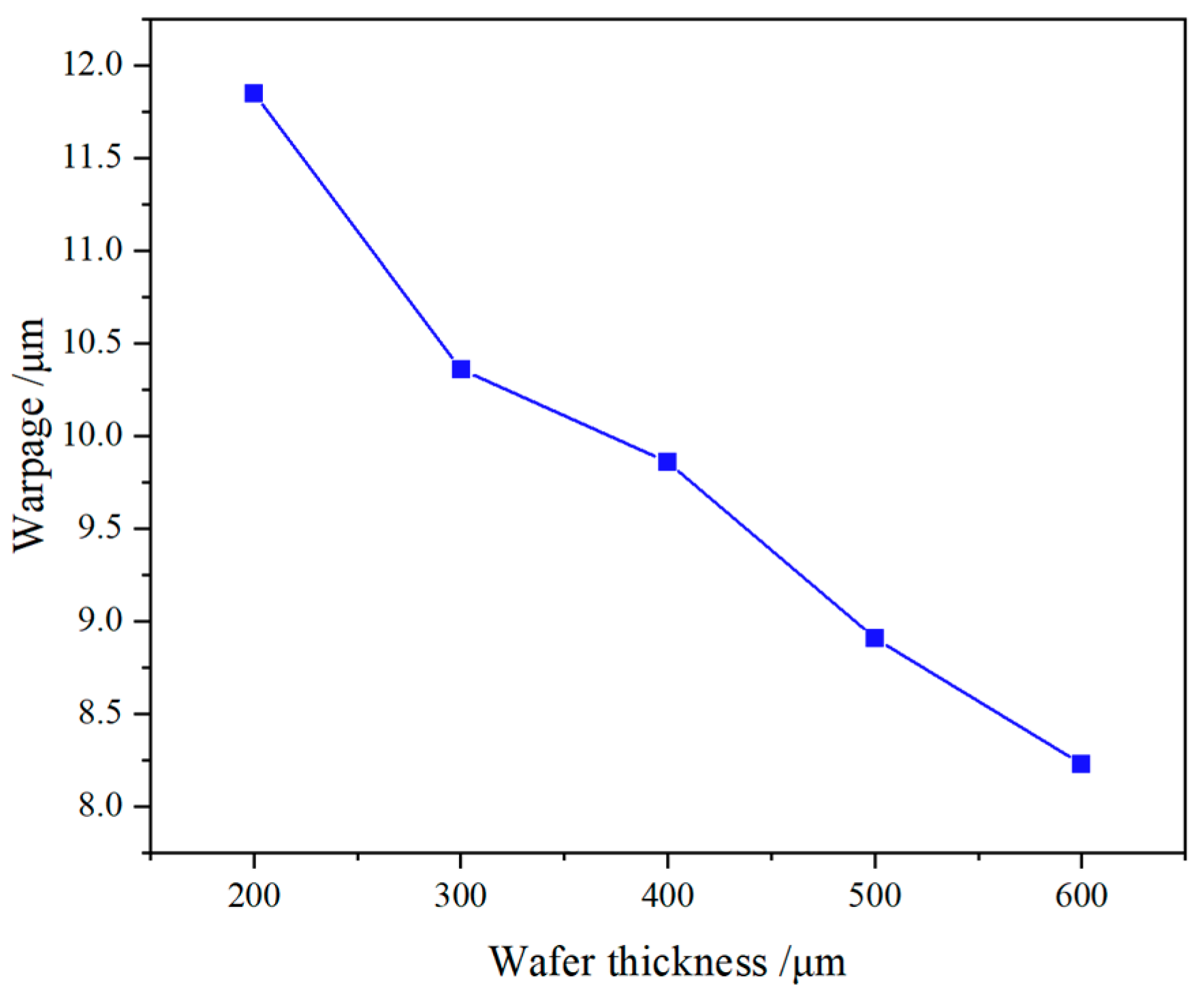 Applsci 14 07667 g013