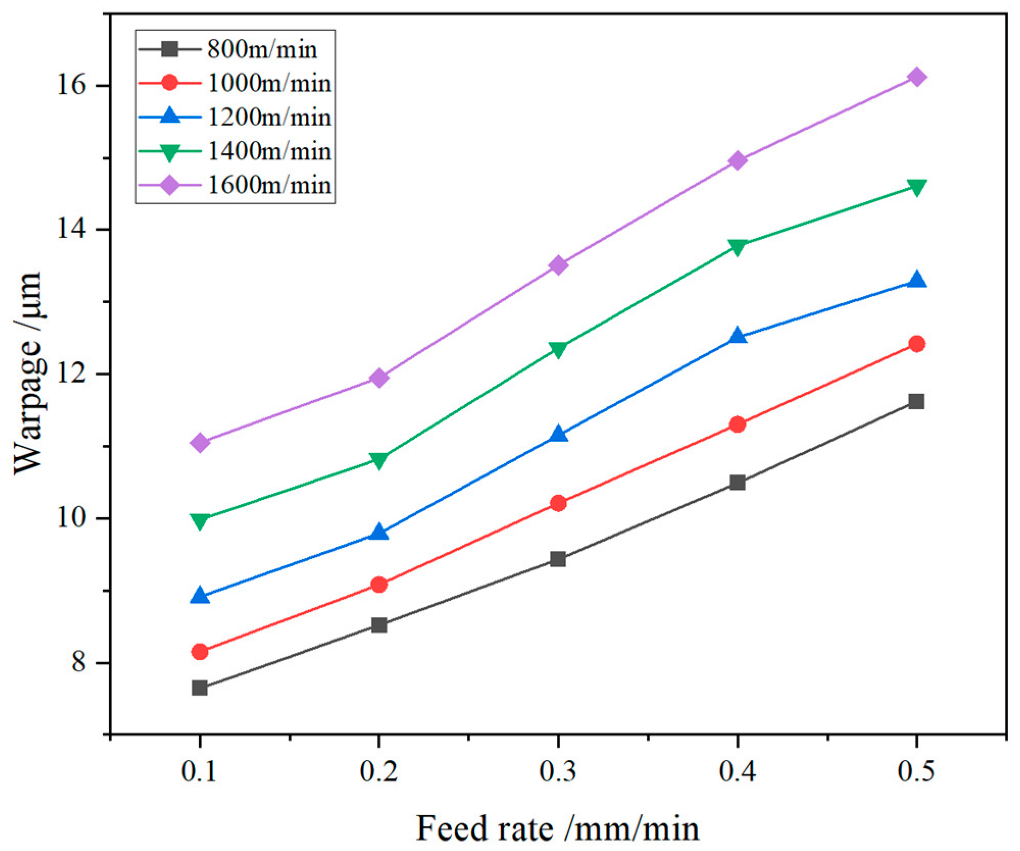 Applsci 14 07667 g016
