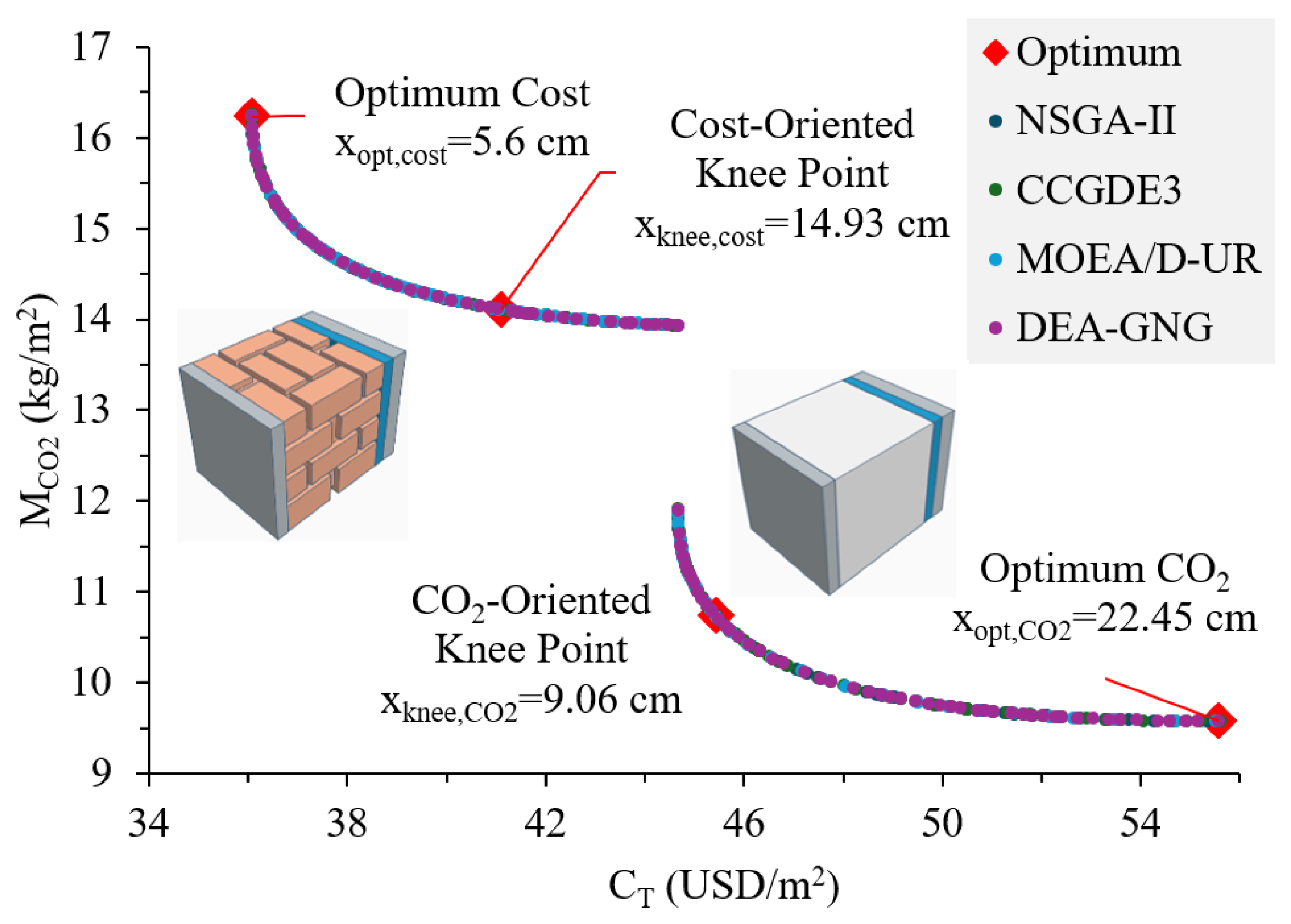 Applsci 14 07668 g009