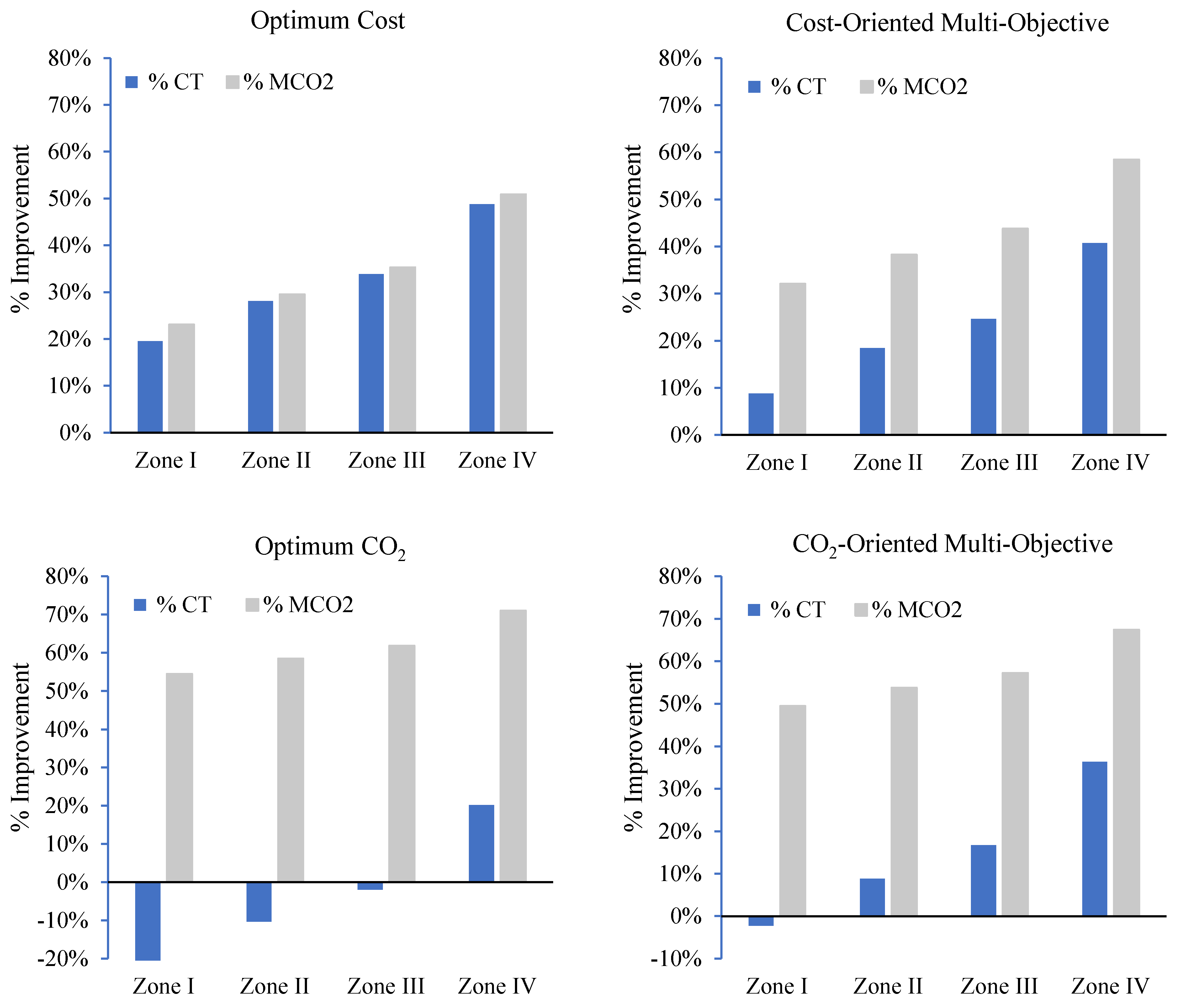 Applsci 14 07668 g011
