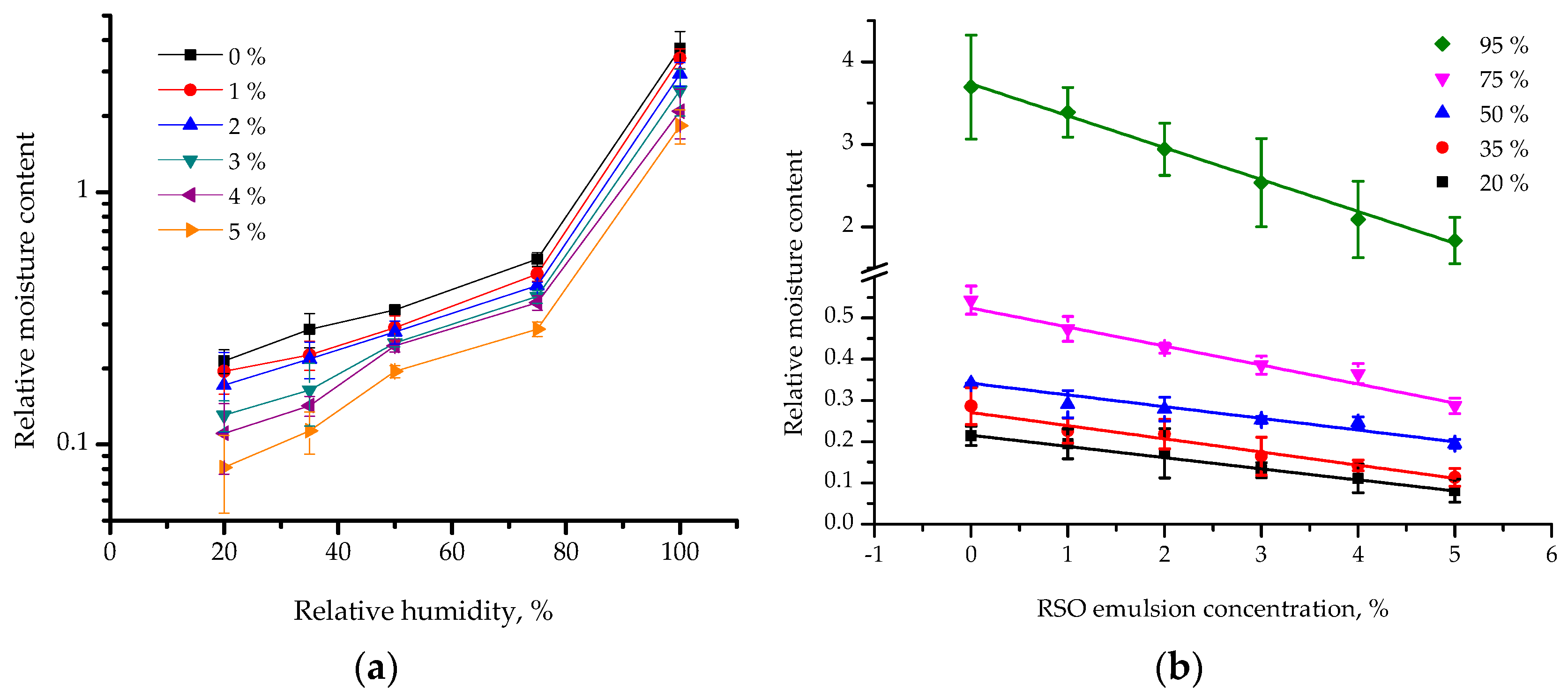 Applsci 14 07669 g003