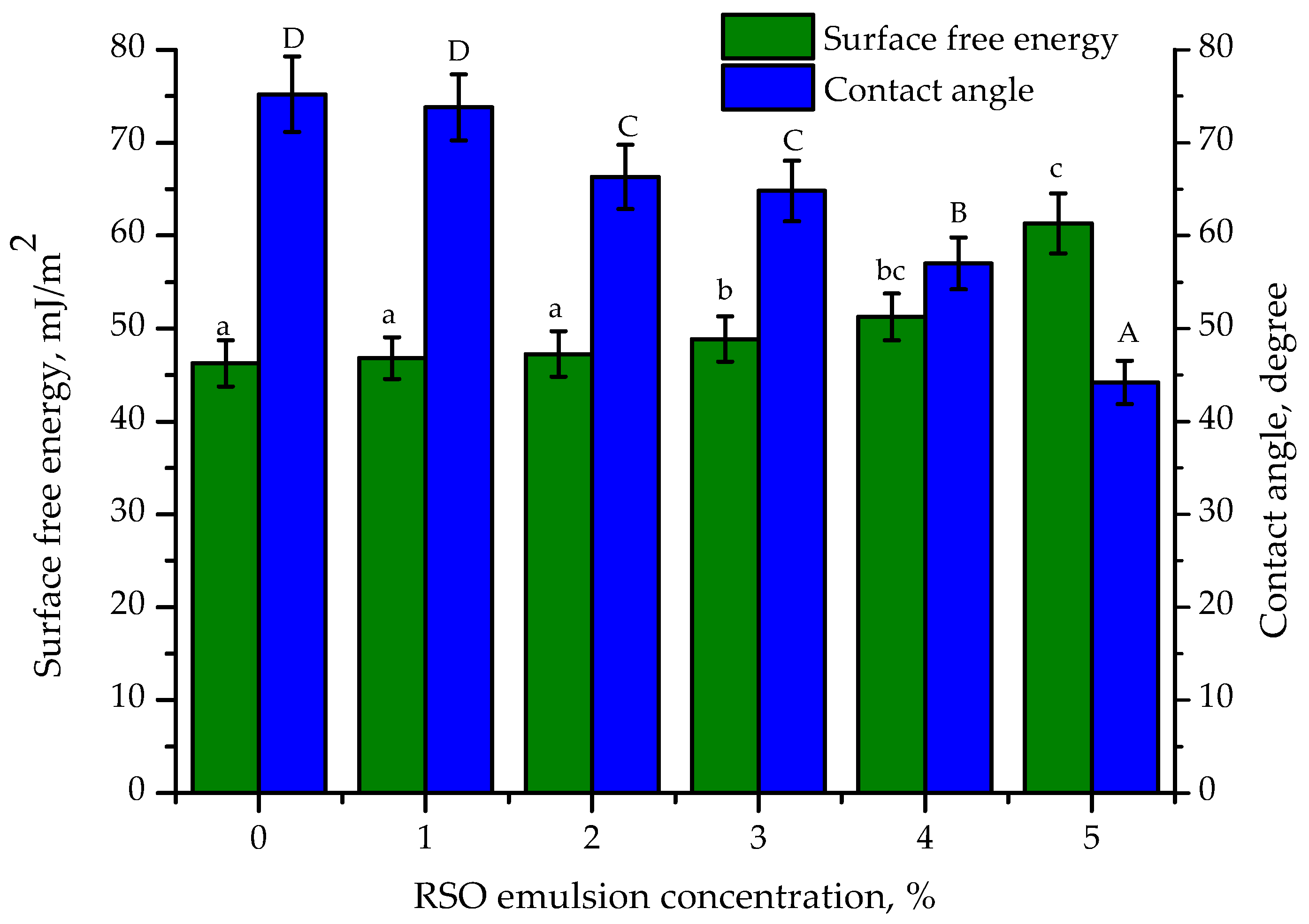 Applsci 14 07669 g005