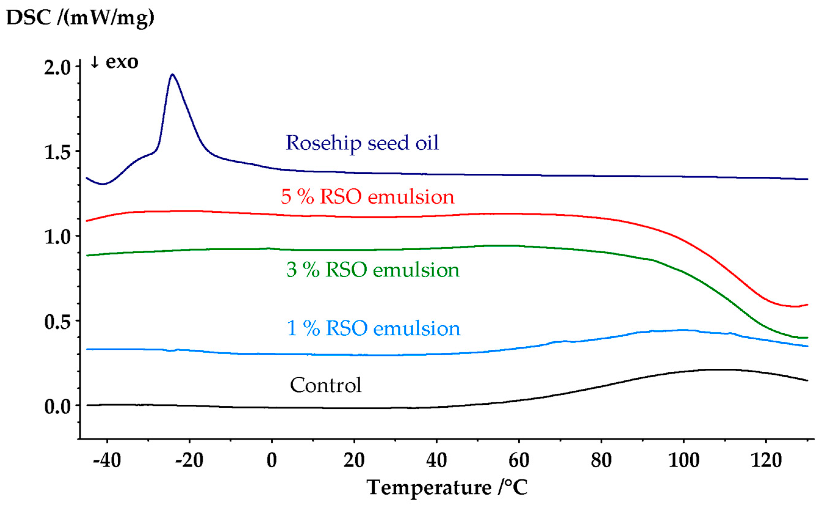 Applsci 14 07669 g006