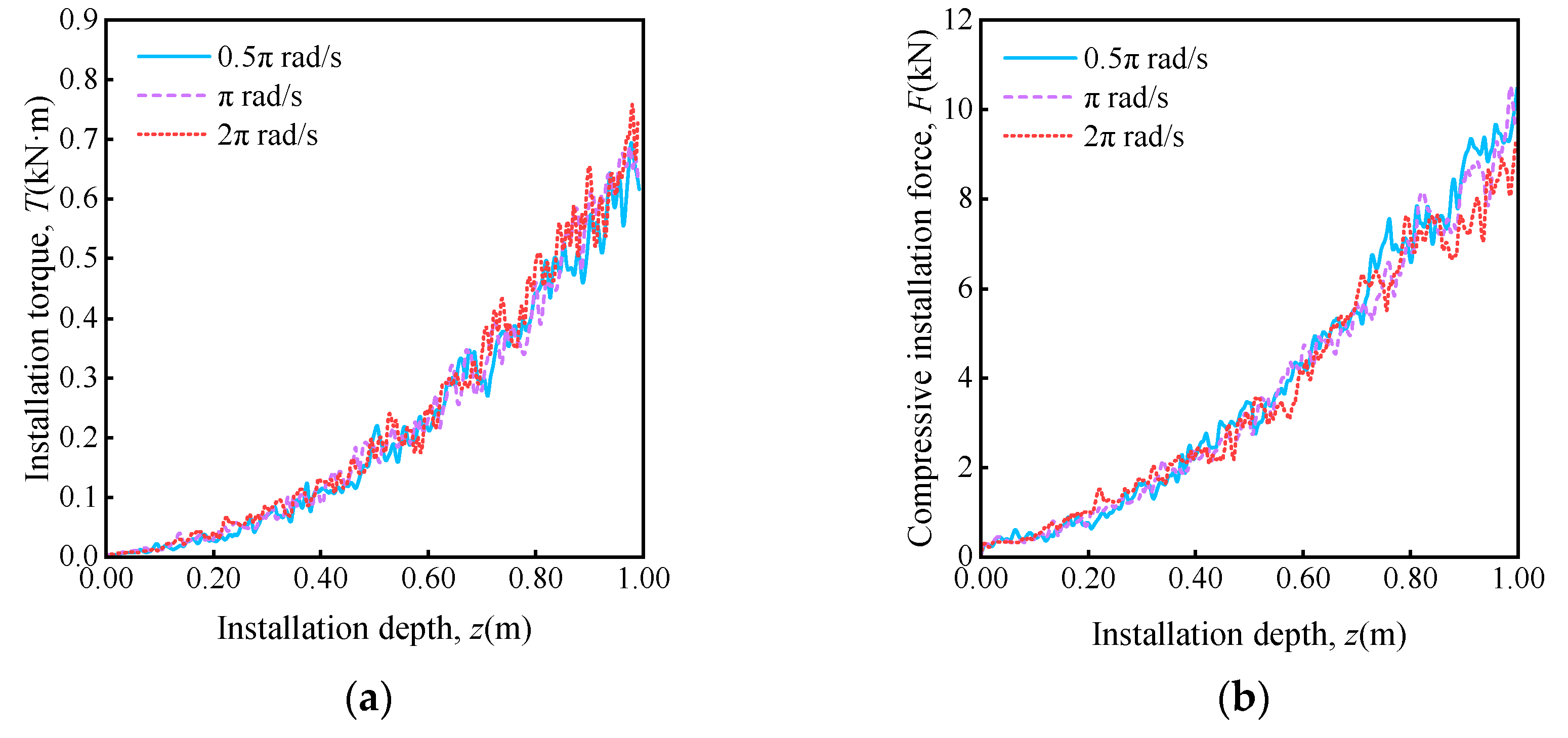 Applsci 14 07672 g003