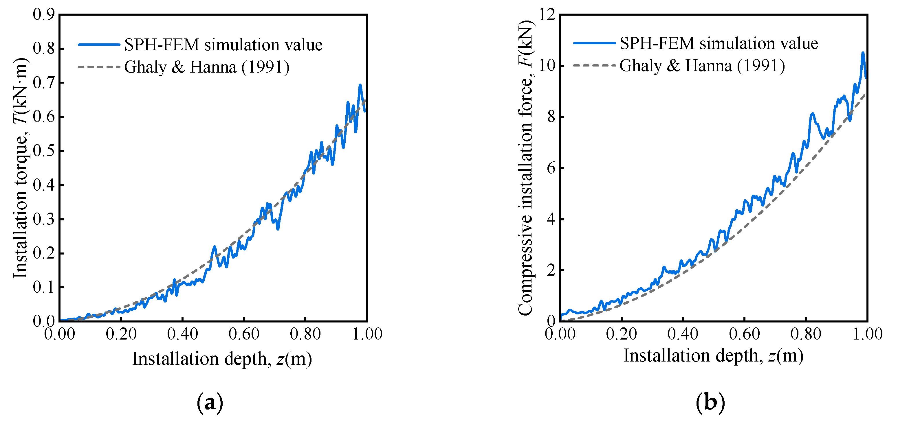 Applsci 14 07672 g004