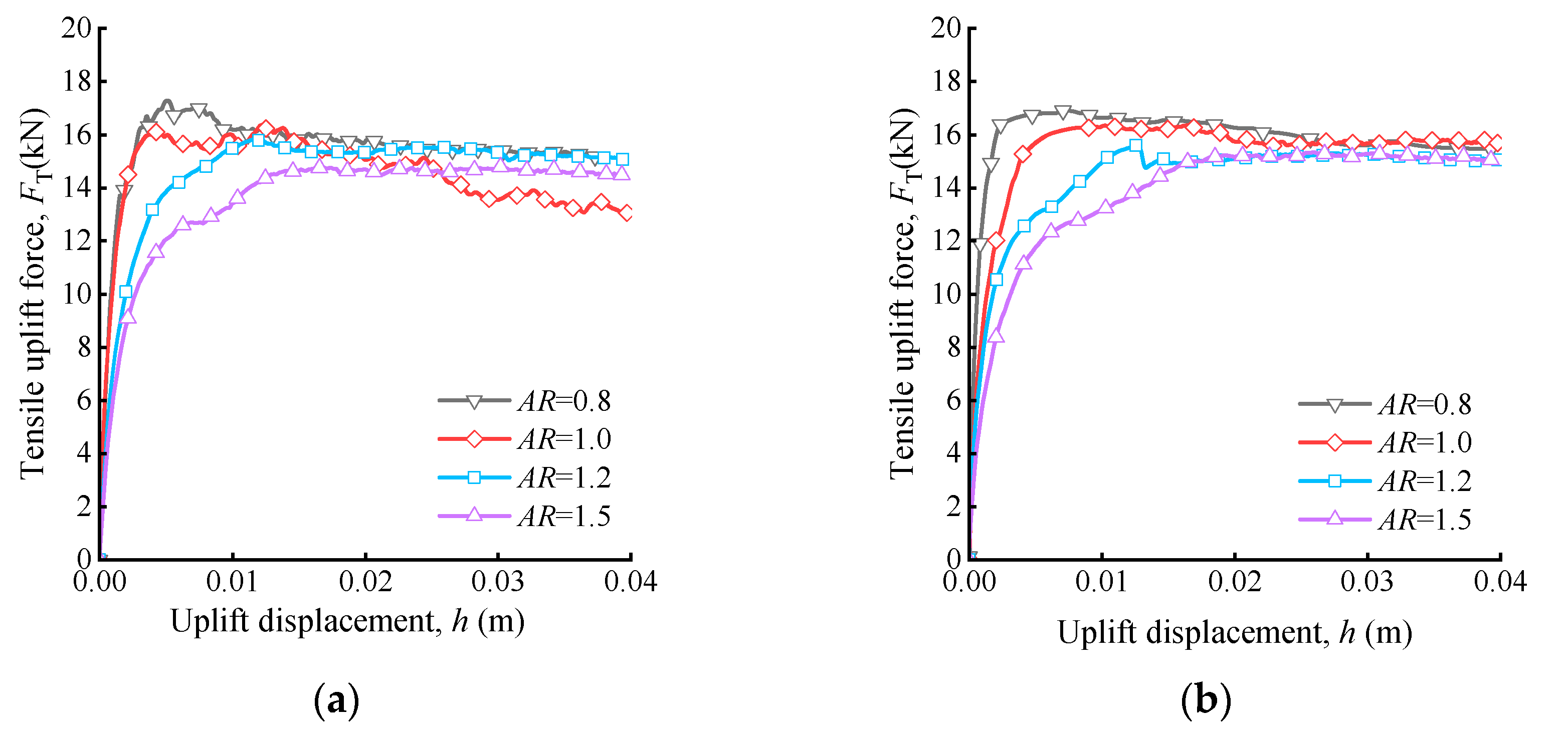 Applsci 14 07672 g012