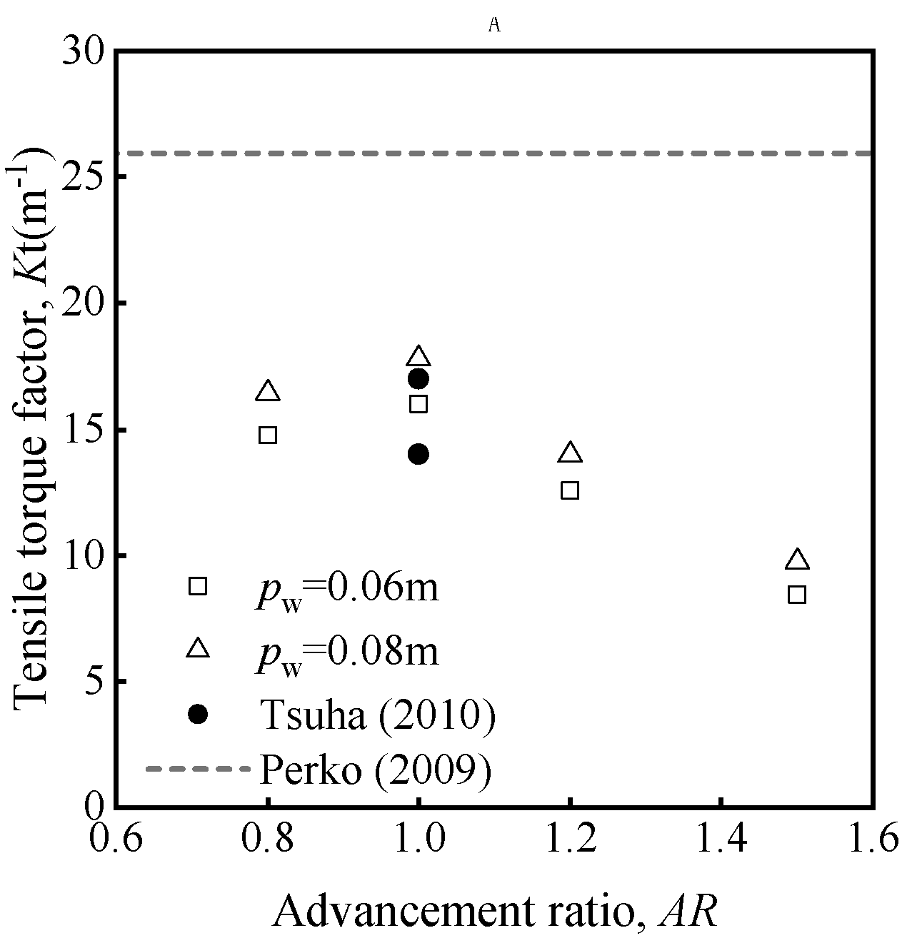 Applsci 14 07672 g014