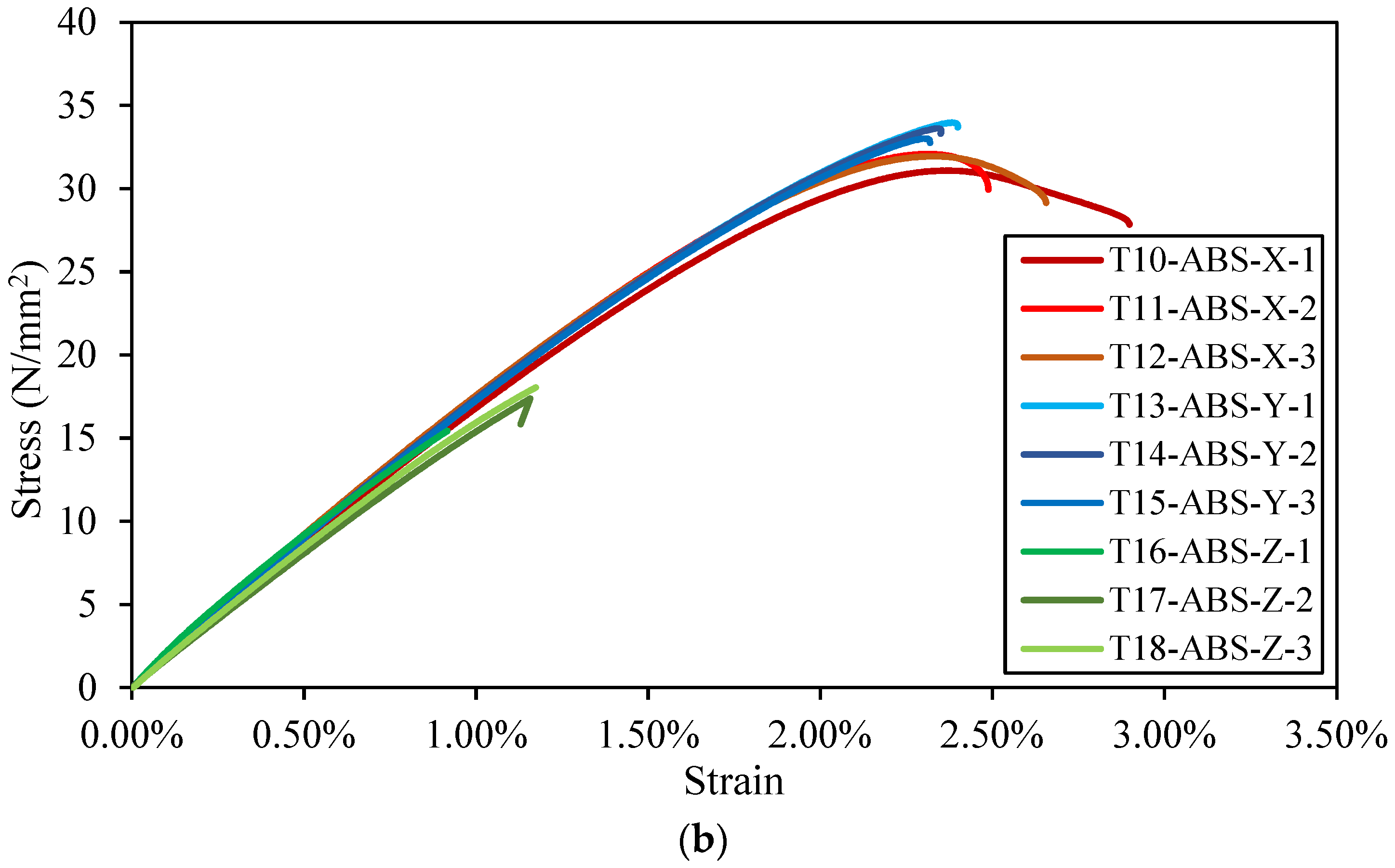 Applsci 14 07673 g004b