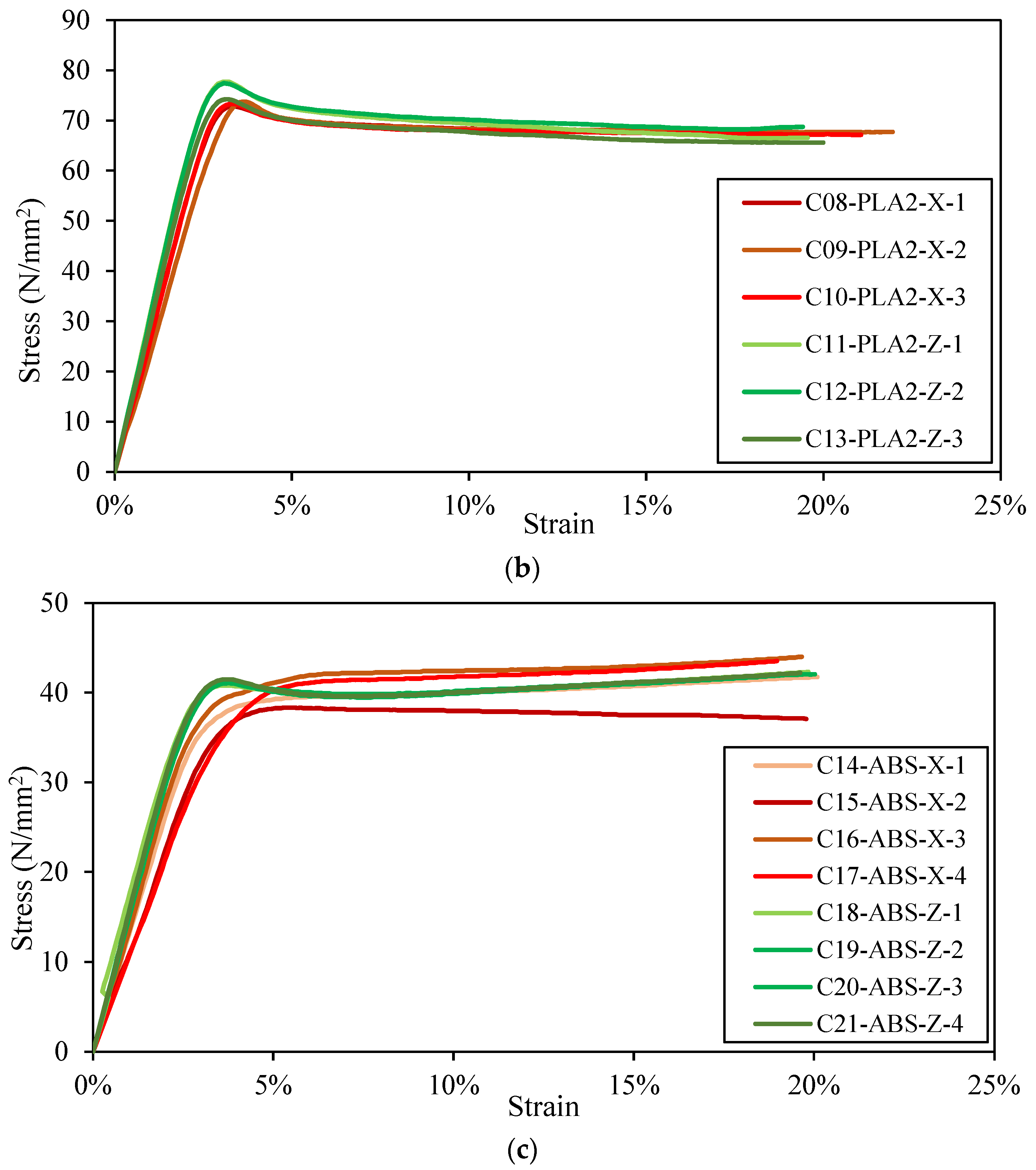 Applsci 14 07673 g008b