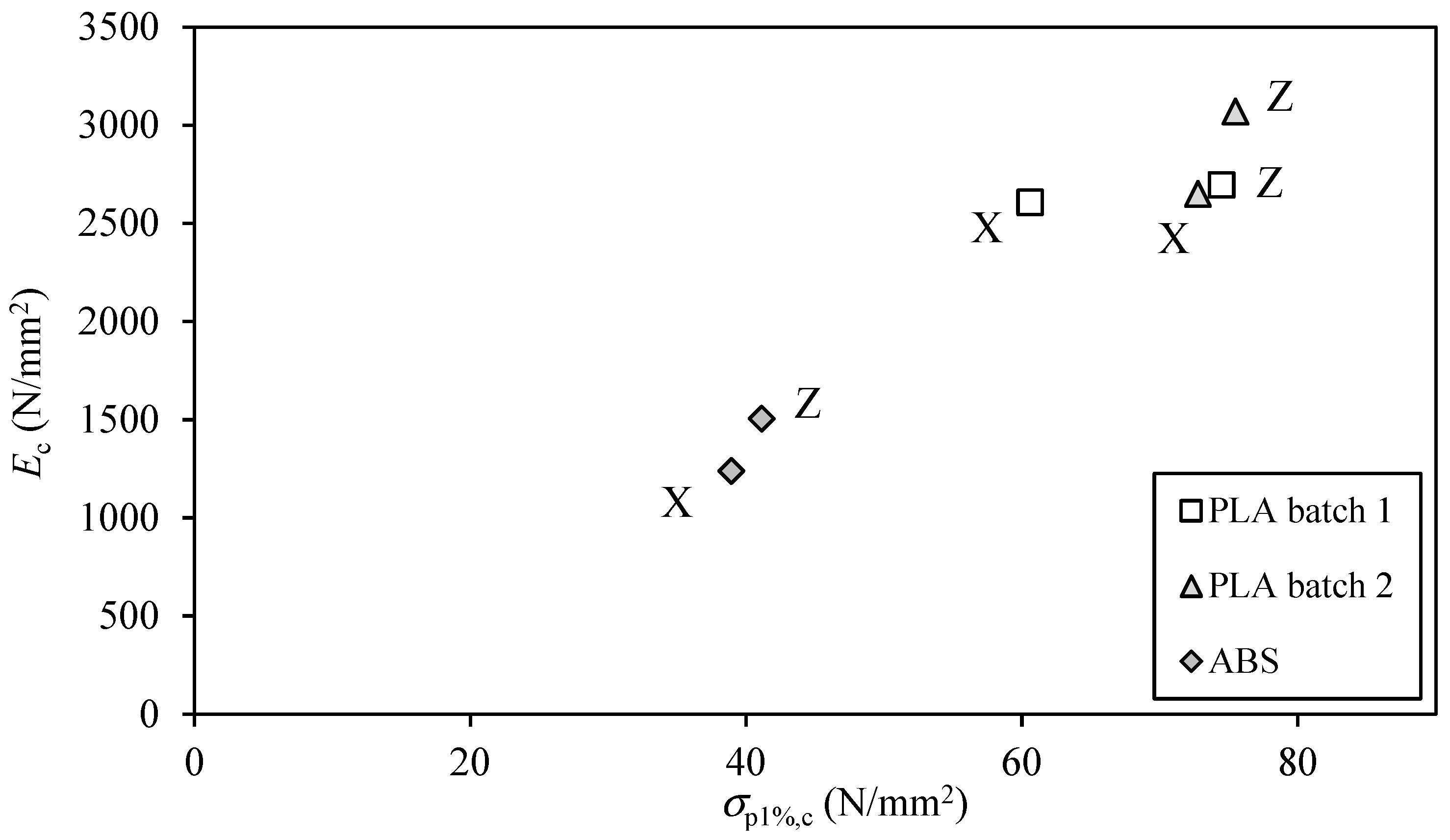 Applsci 14 07673 g009