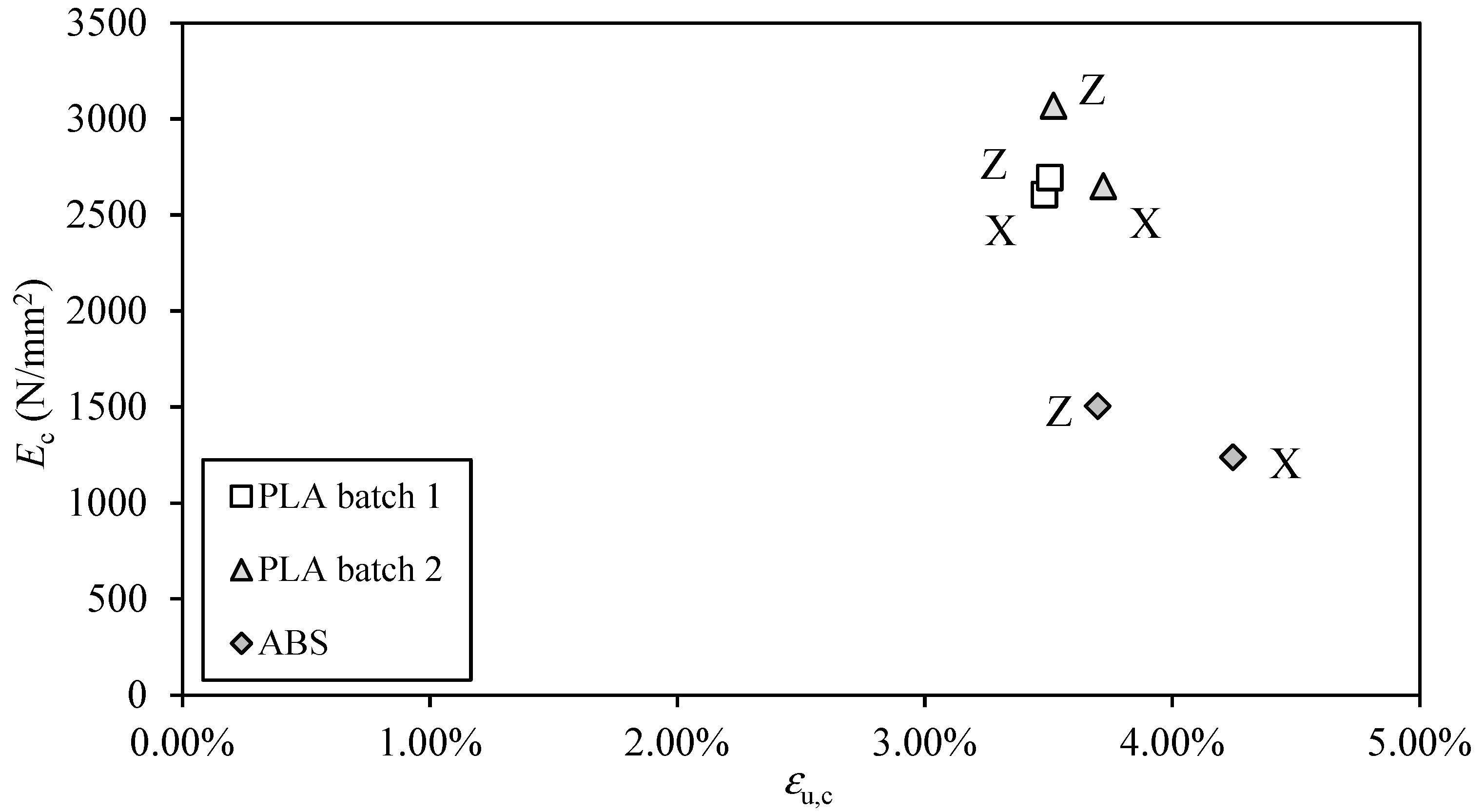 Applsci 14 07673 g010
