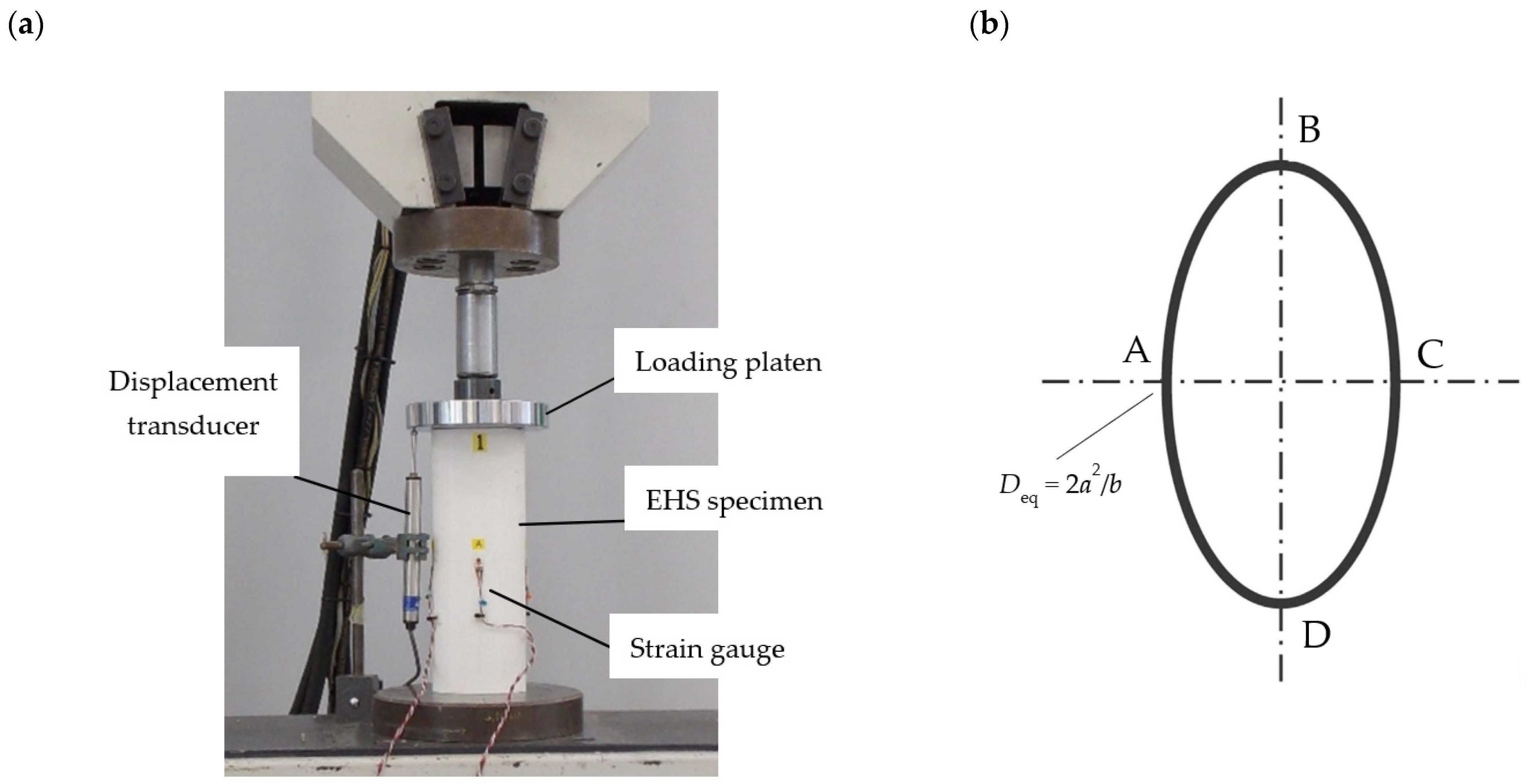 Applsci 14 07673 g011