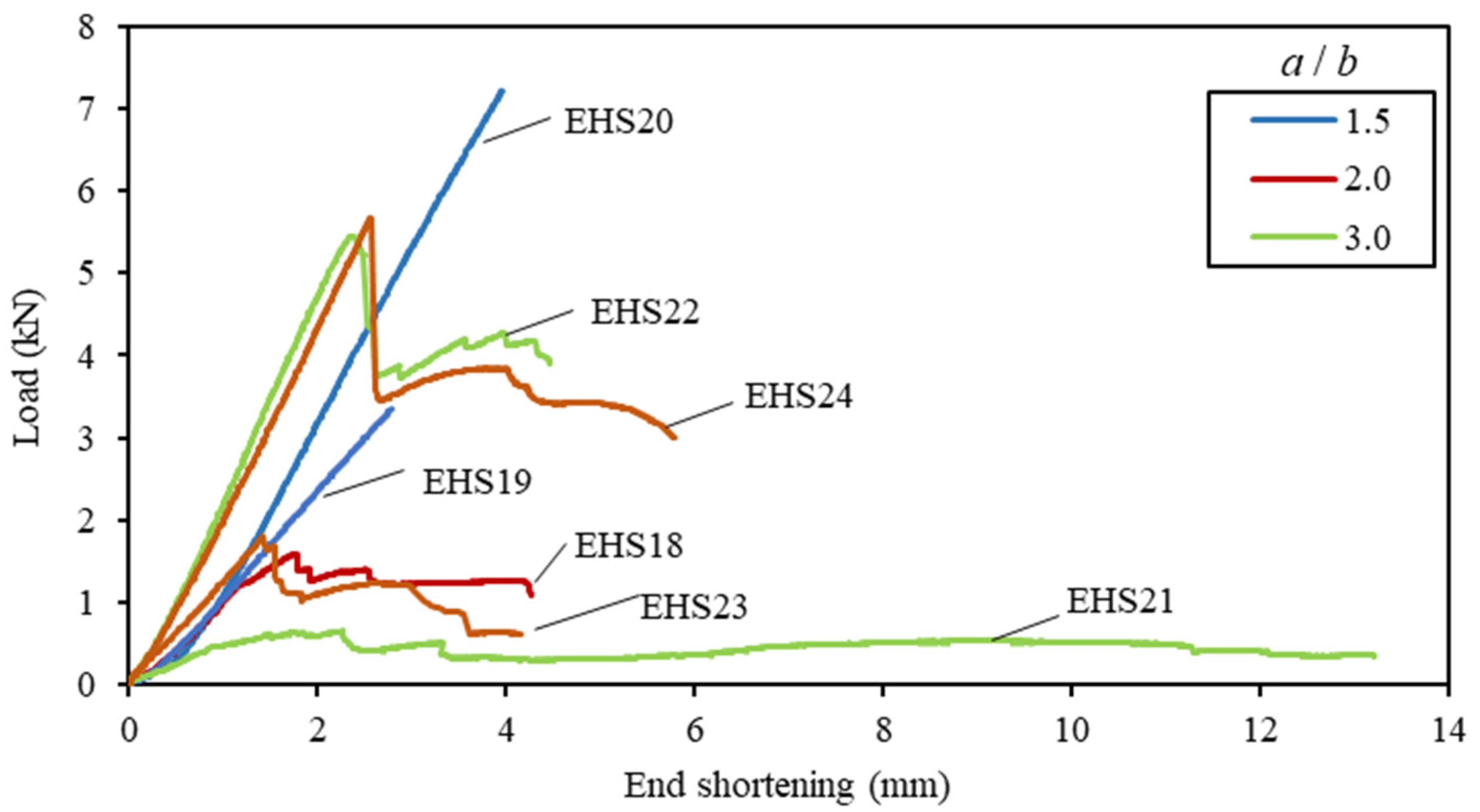 Applsci 14 07673 g013