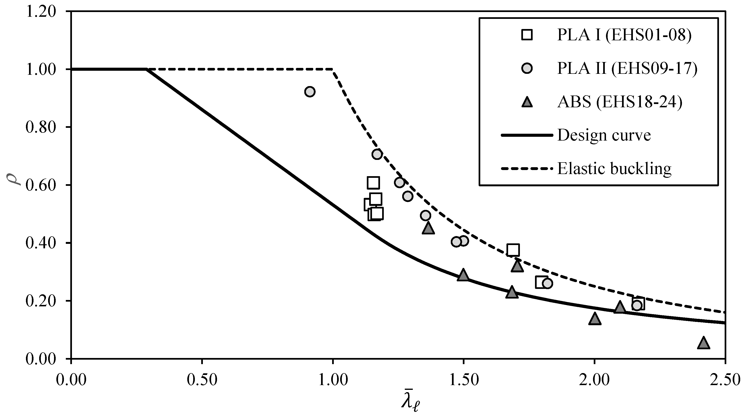 Applsci 14 07673 g017