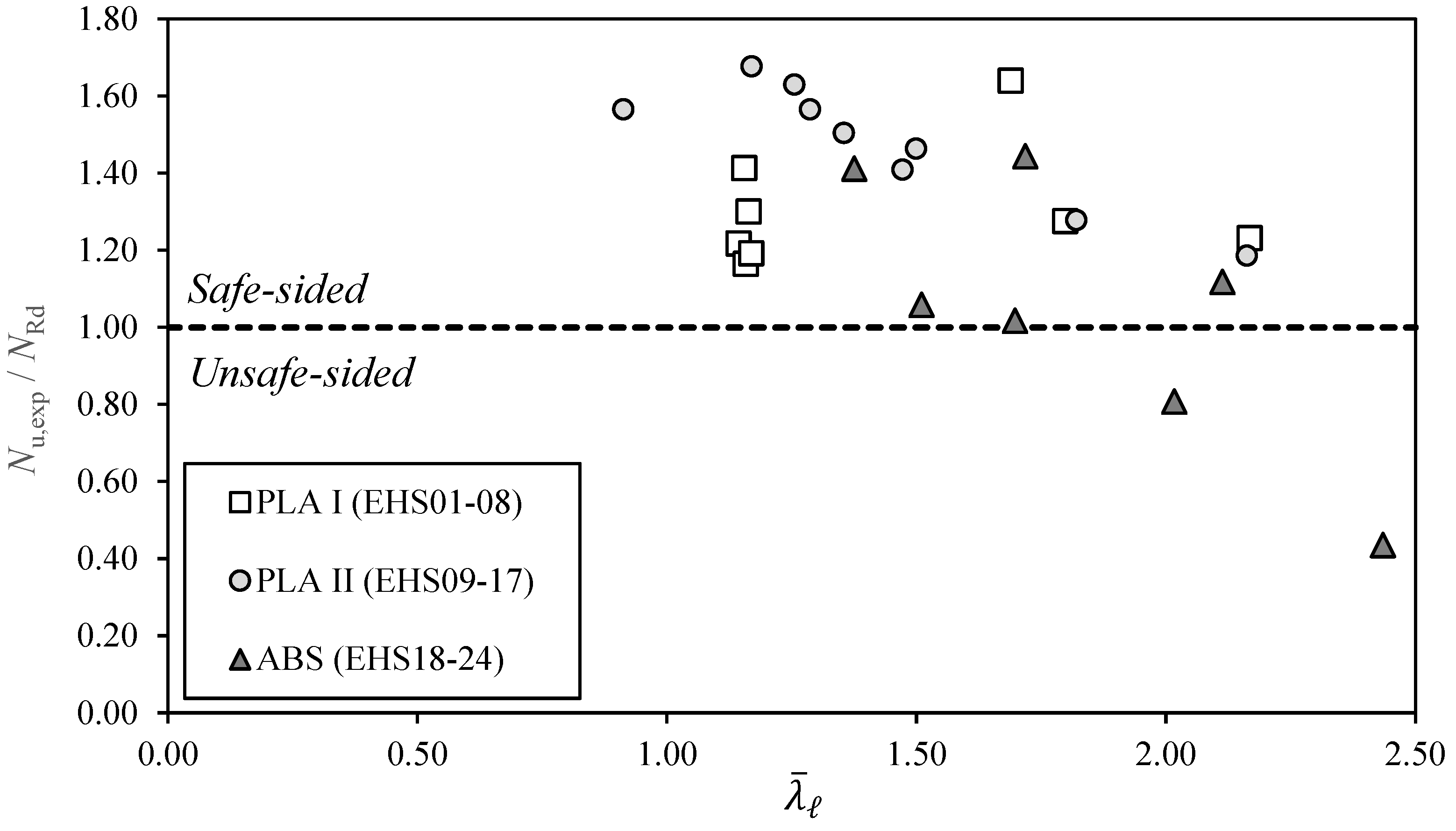 Applsci 14 07673 g018