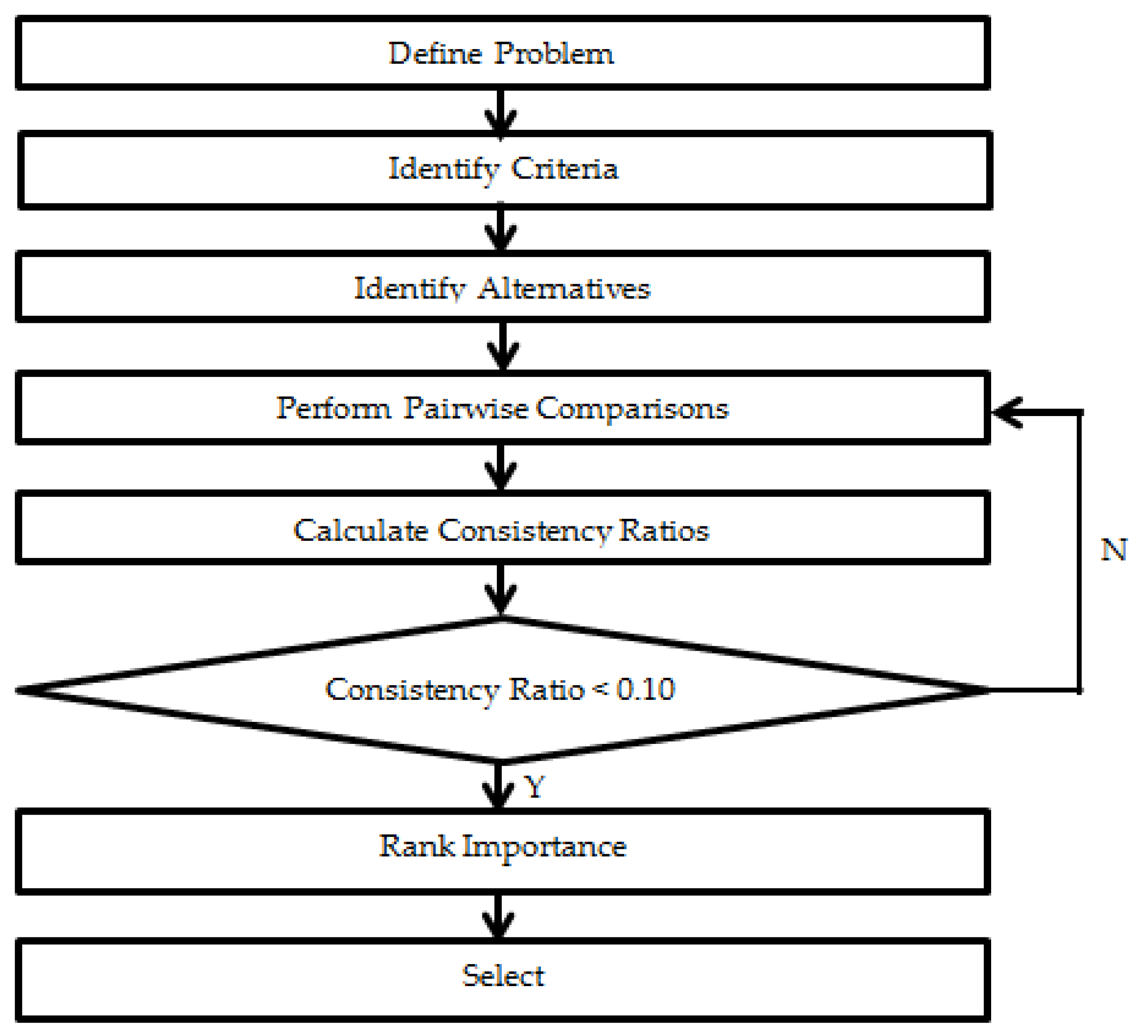 Applsci 14 07678 g002