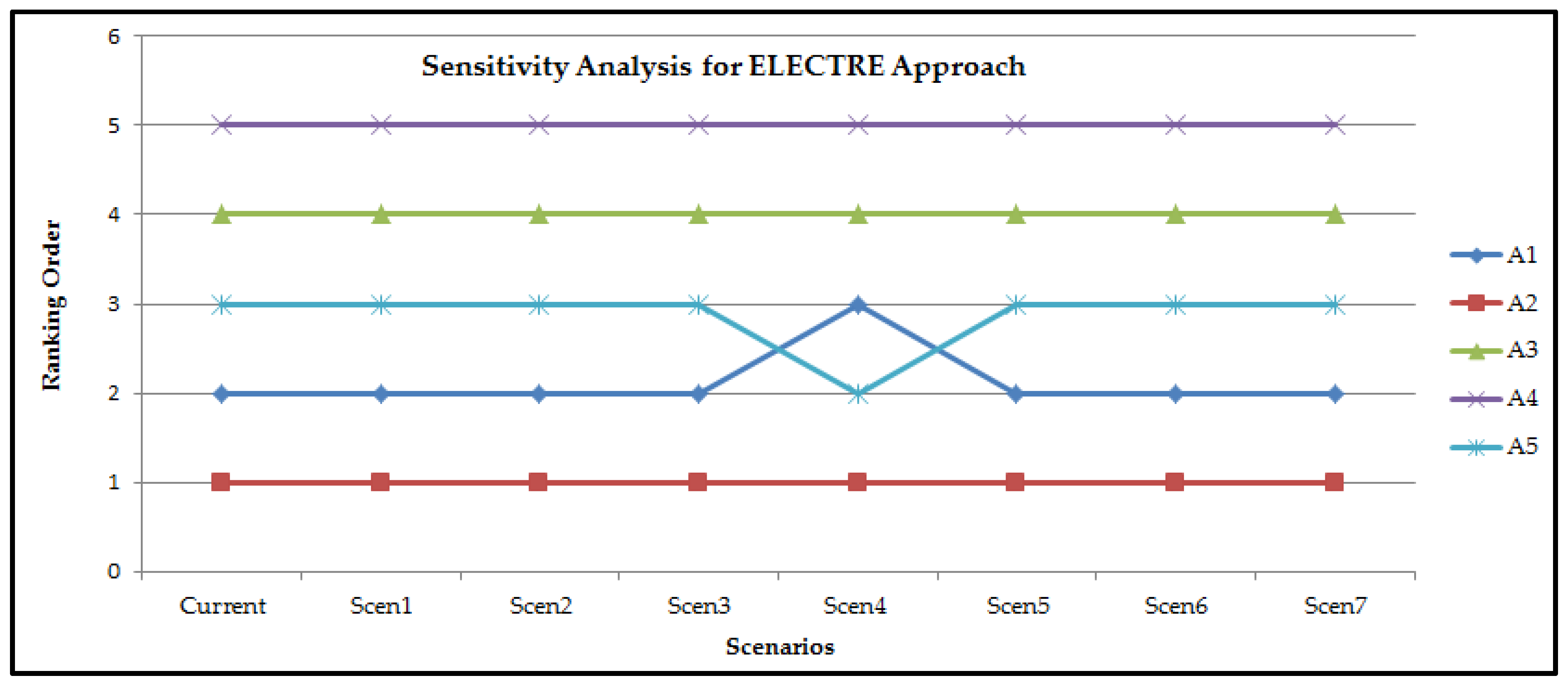 Applsci 14 07678 g005