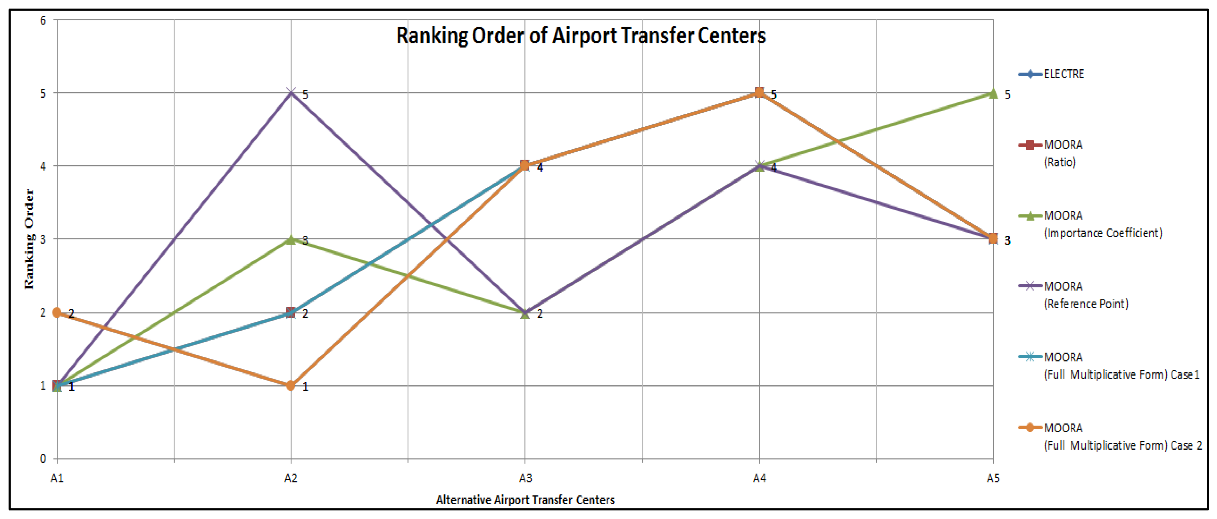 Applsci 14 07678 g007