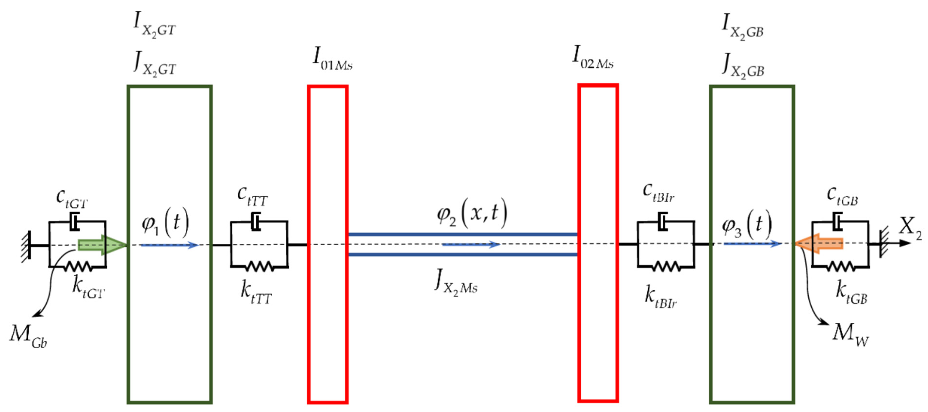 Applsci 14 07681 g006