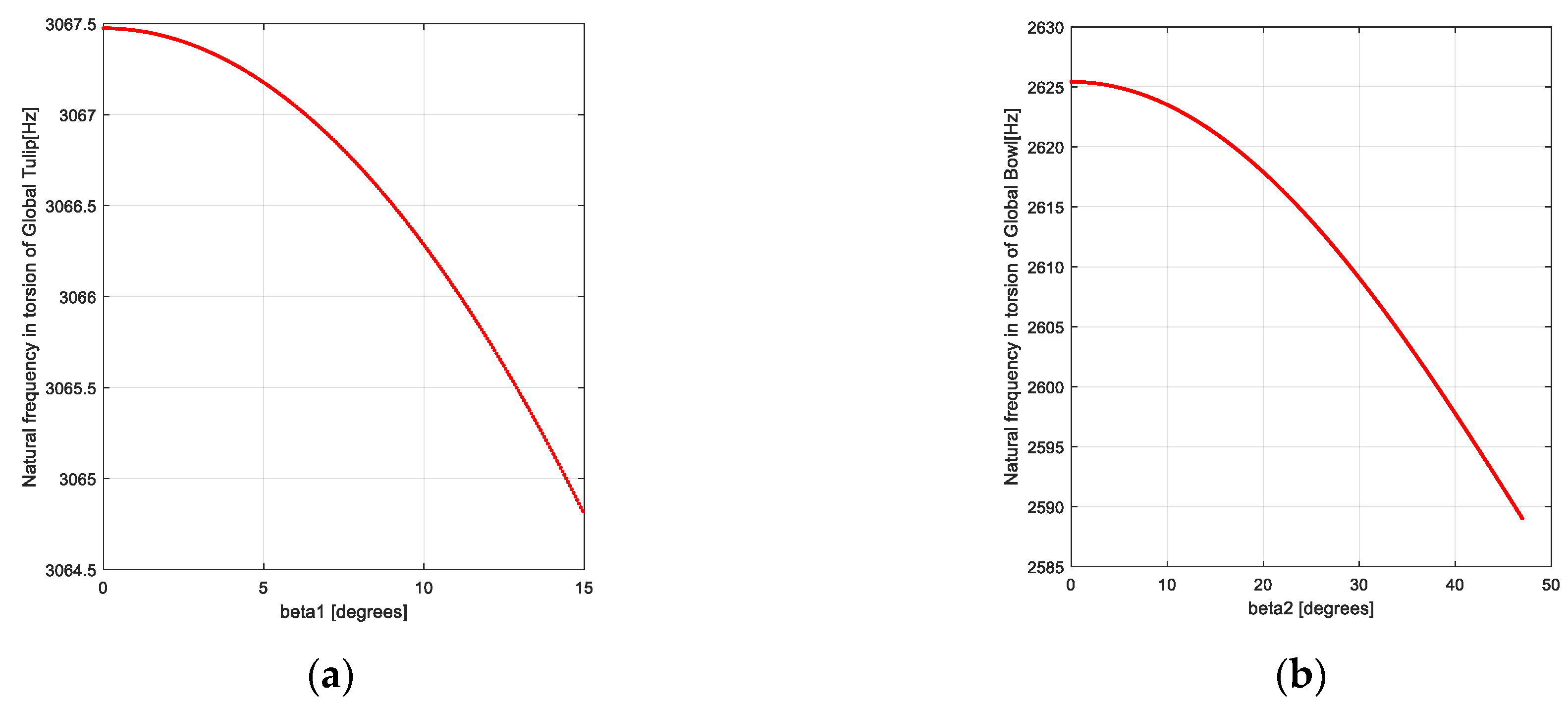 Applsci 14 07681 g007