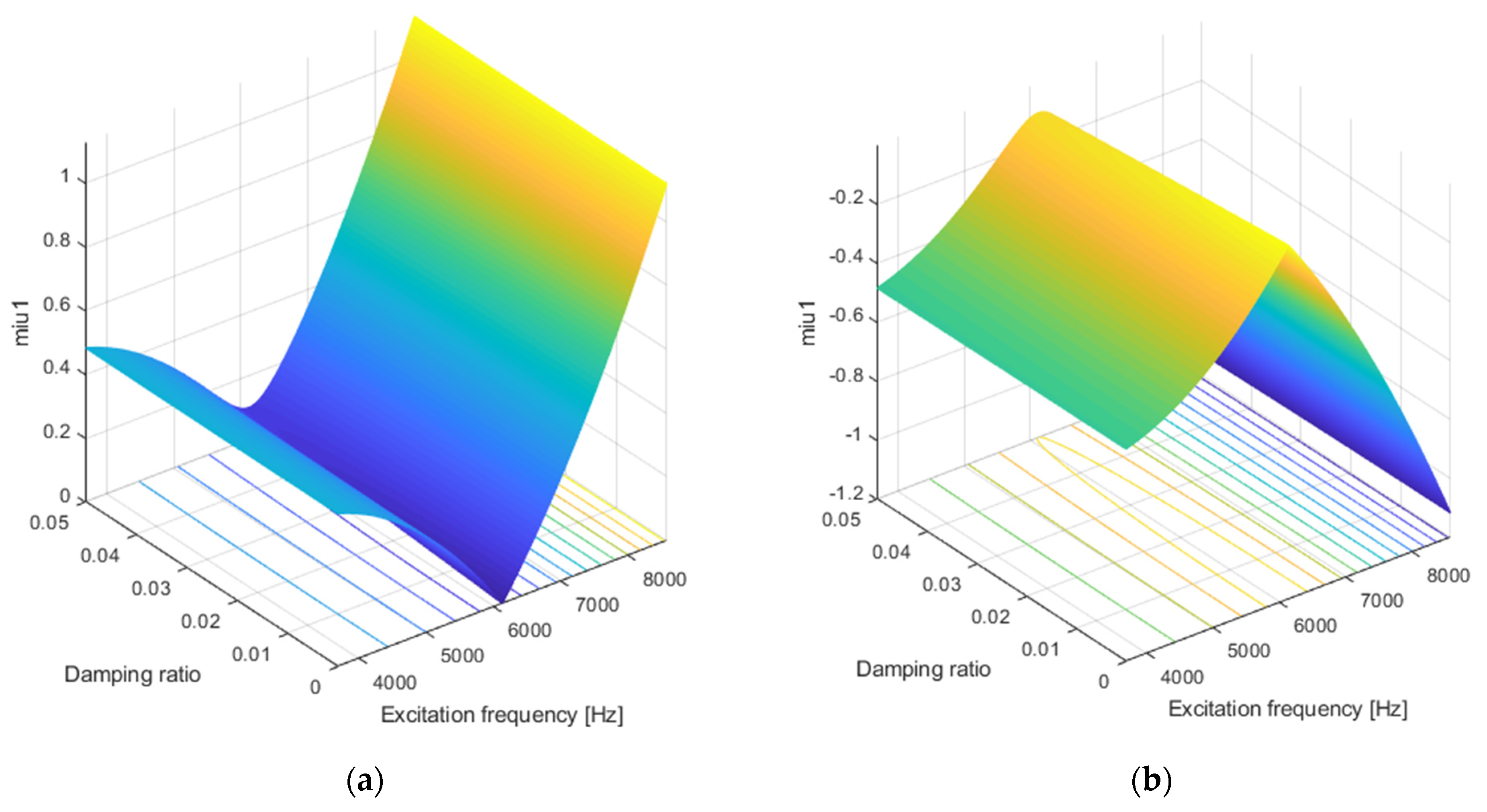 Applsci 14 07681 g008