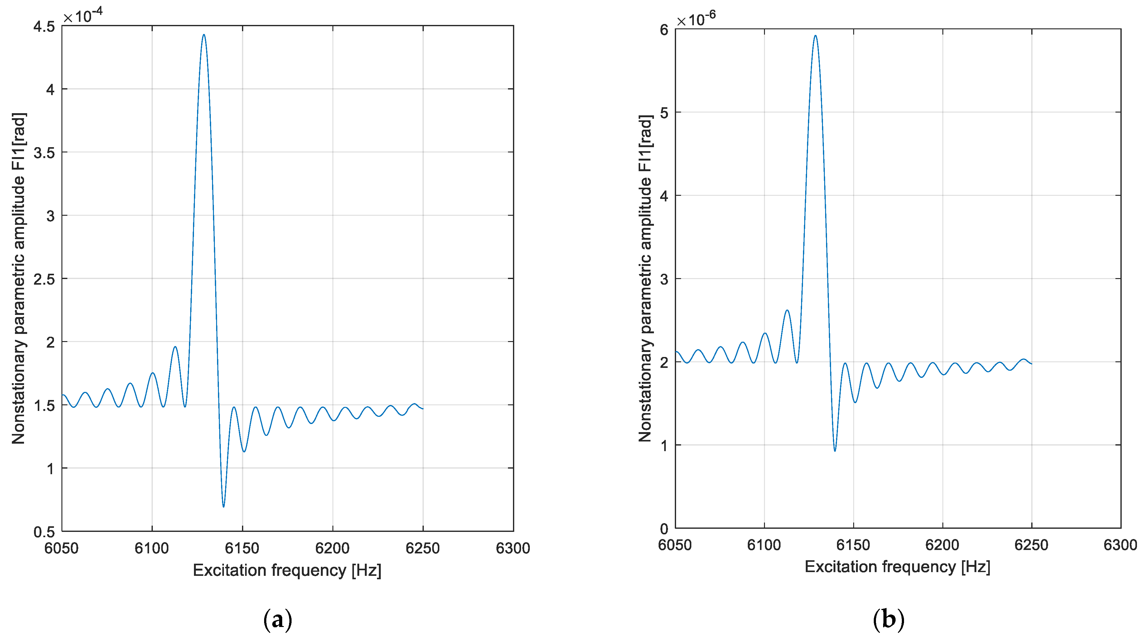 Applsci 14 07681 g010