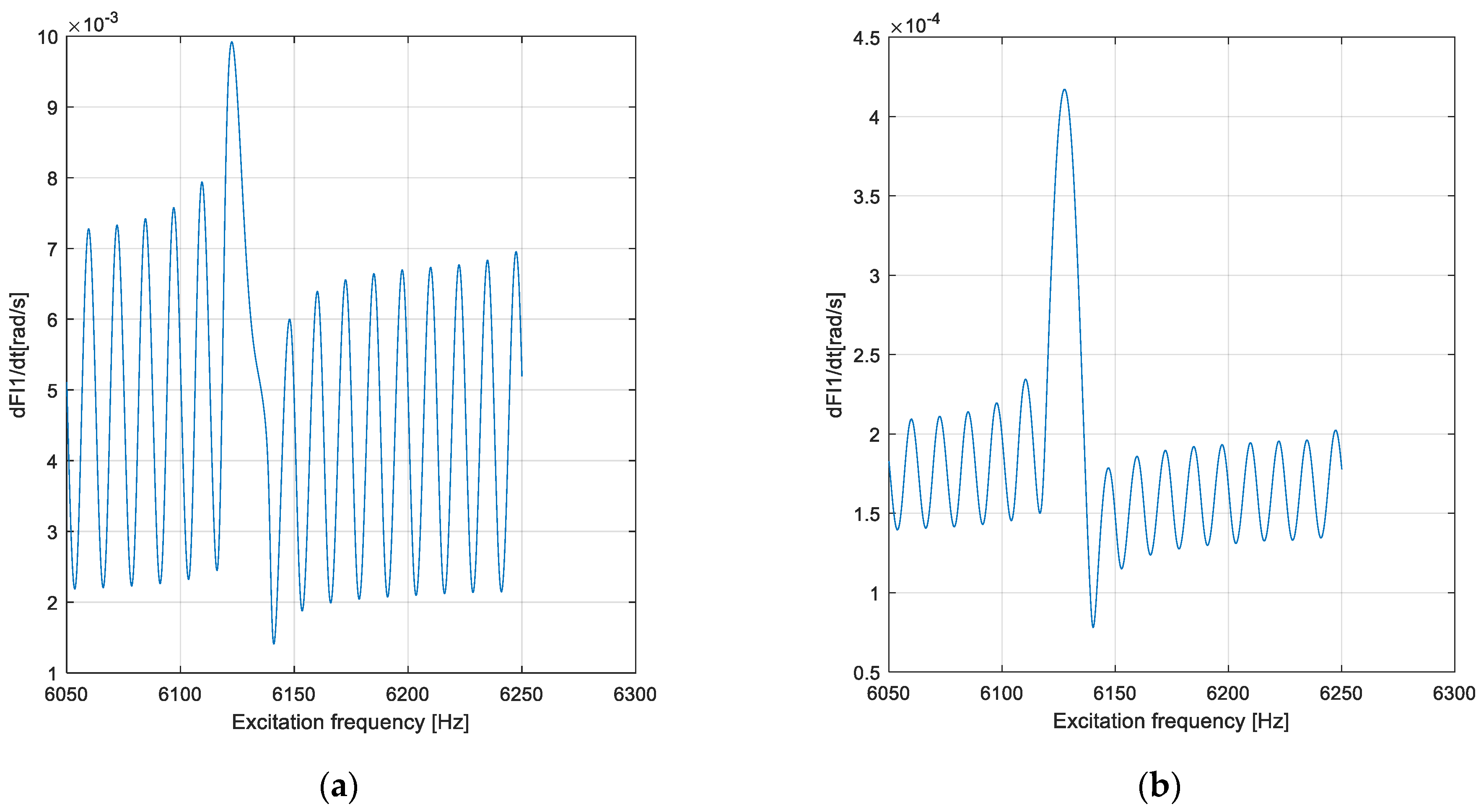 Applsci 14 07681 g011
