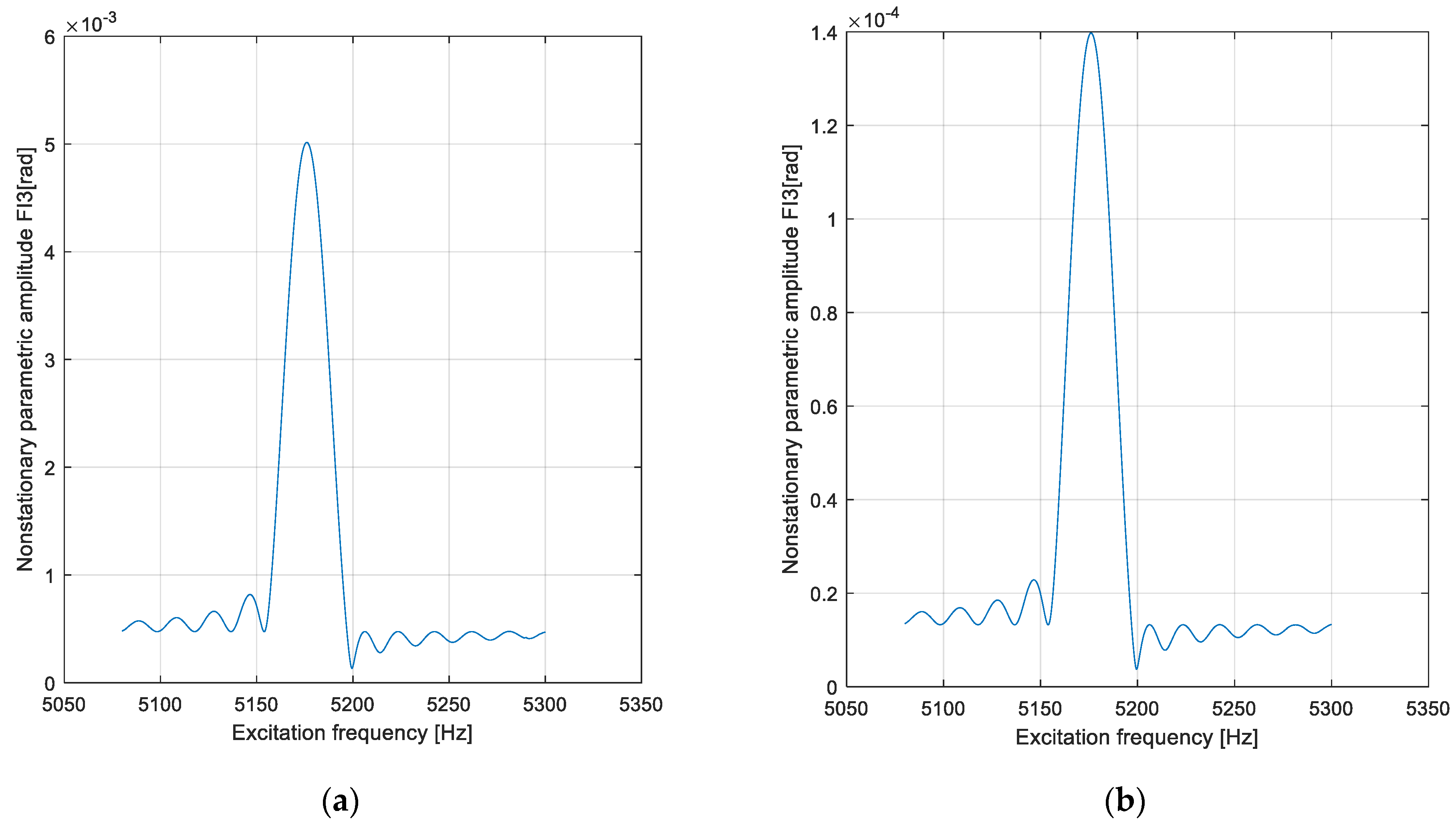 Applsci 14 07681 g013