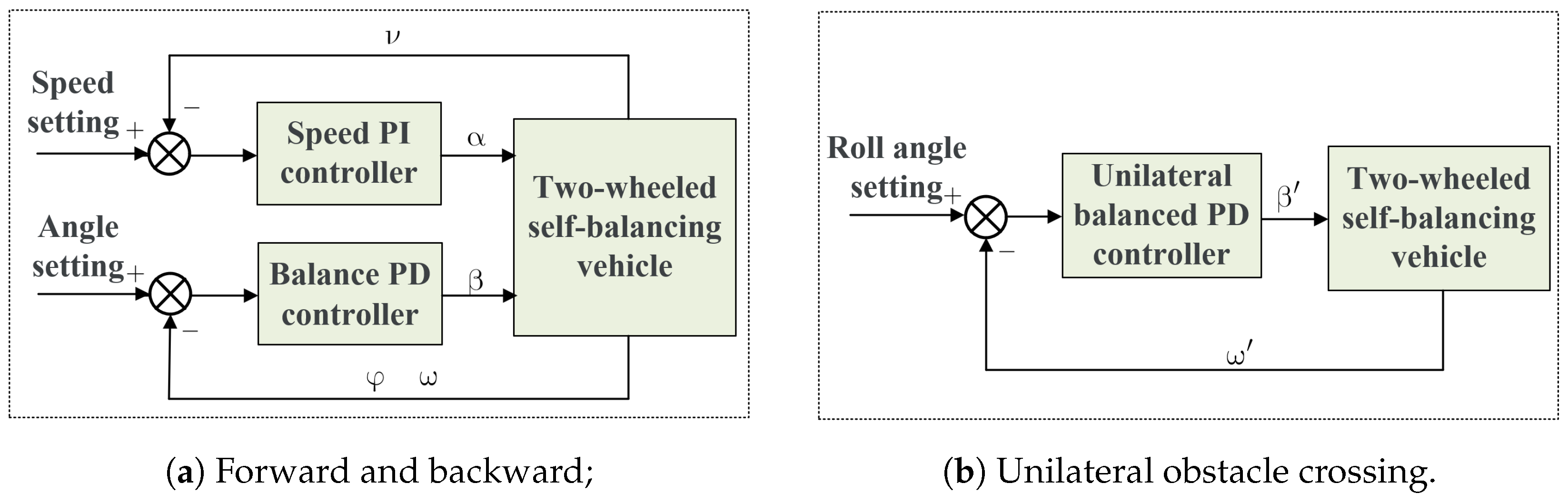 Applsci 14 07682 g005