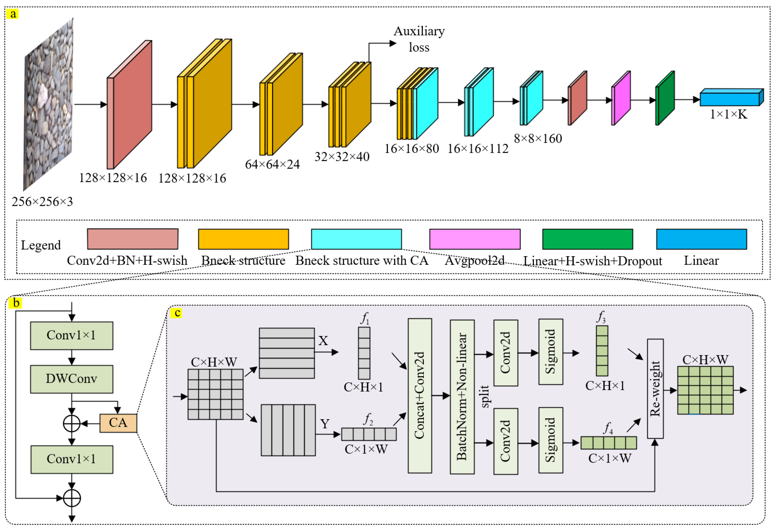 Applsci 14 07682 g006