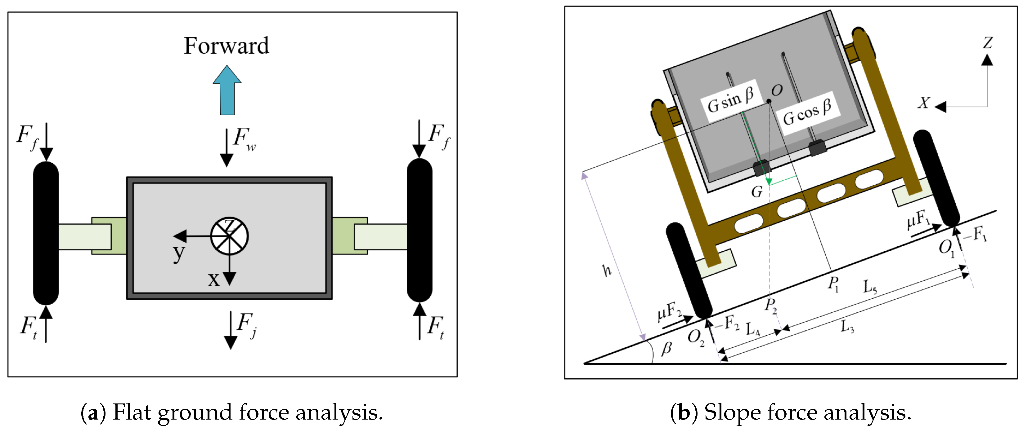 Applsci 14 07682 g008