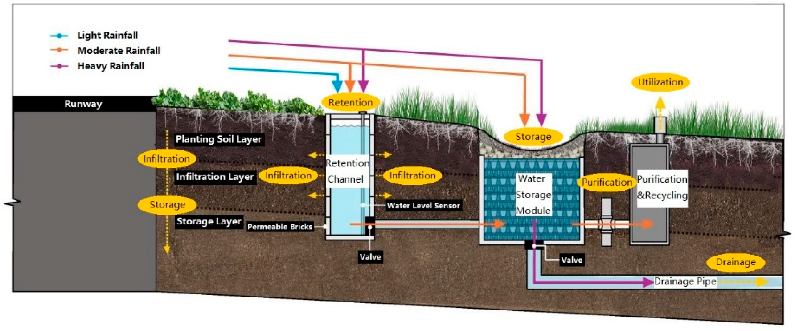 Applsci 14 07683 g004