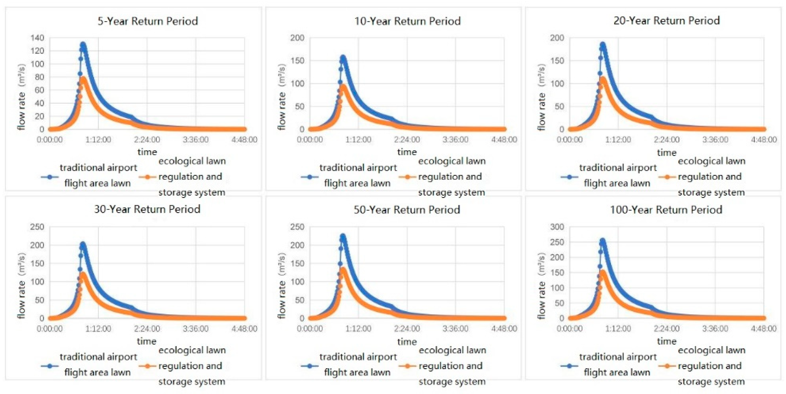 Applsci 14 07683 g005