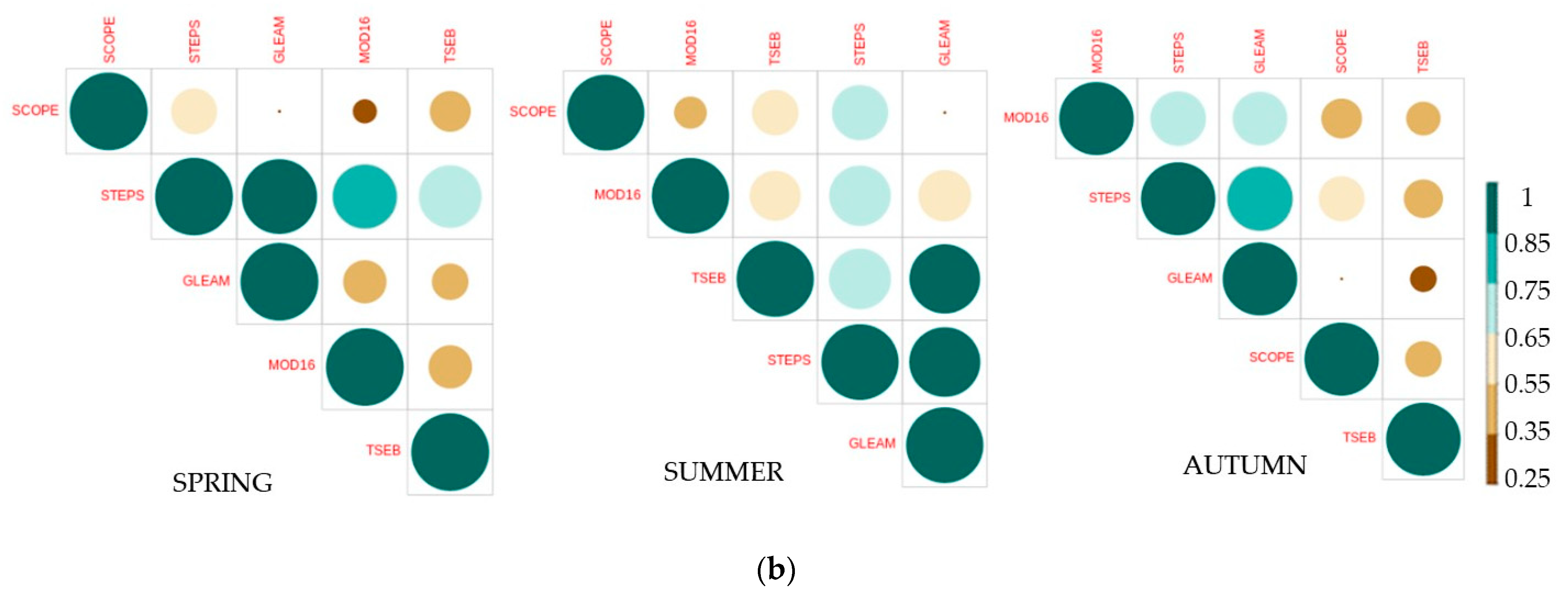 Applsci 14 07685 g003b